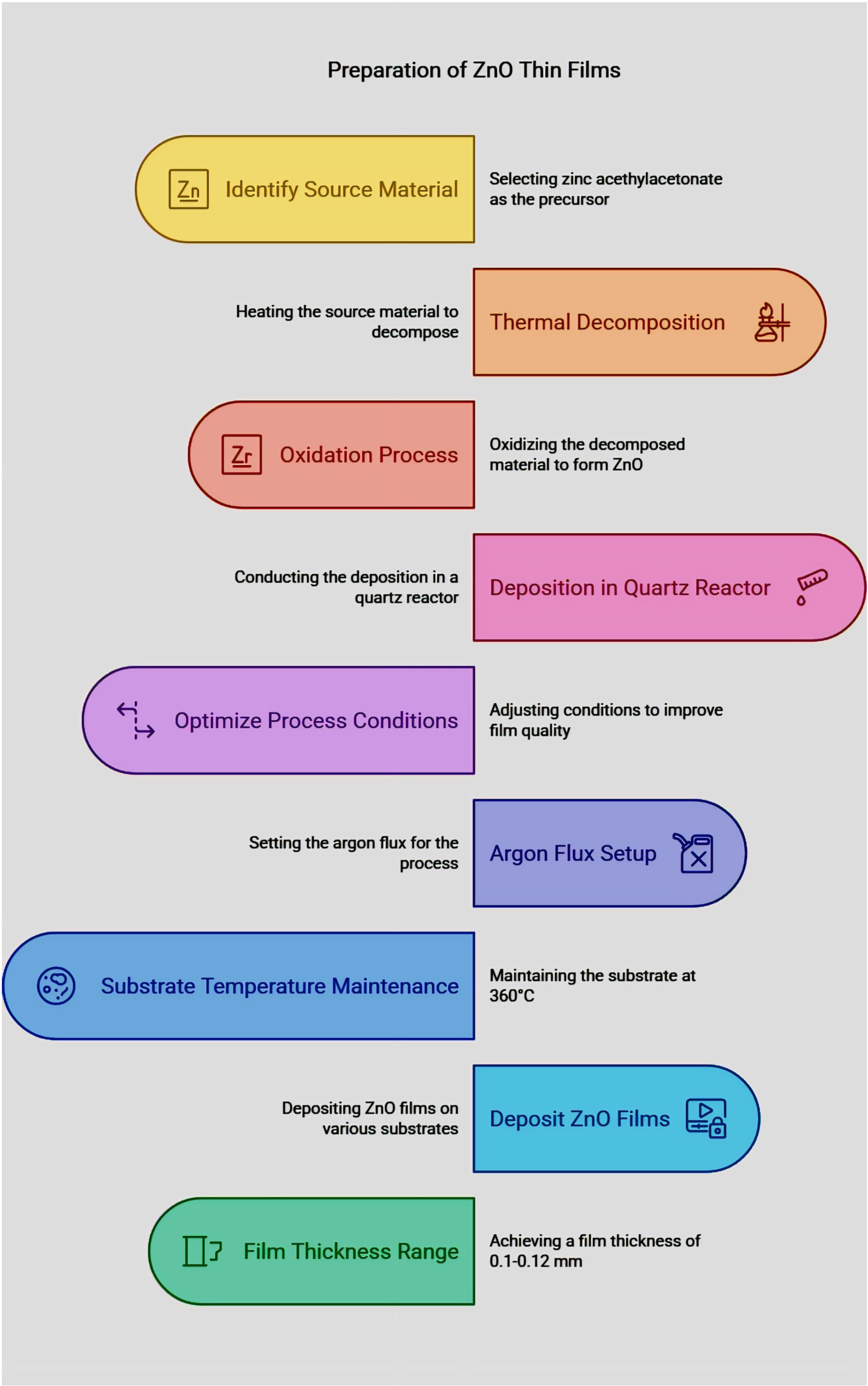 Photonics 12 00454 g002