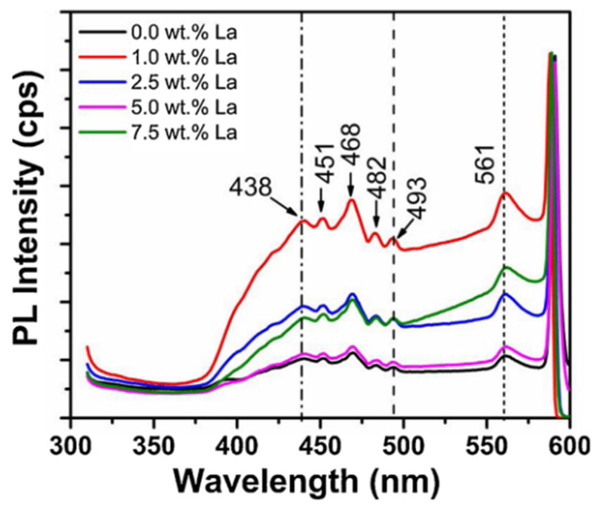 Photonics 12 00454 g004