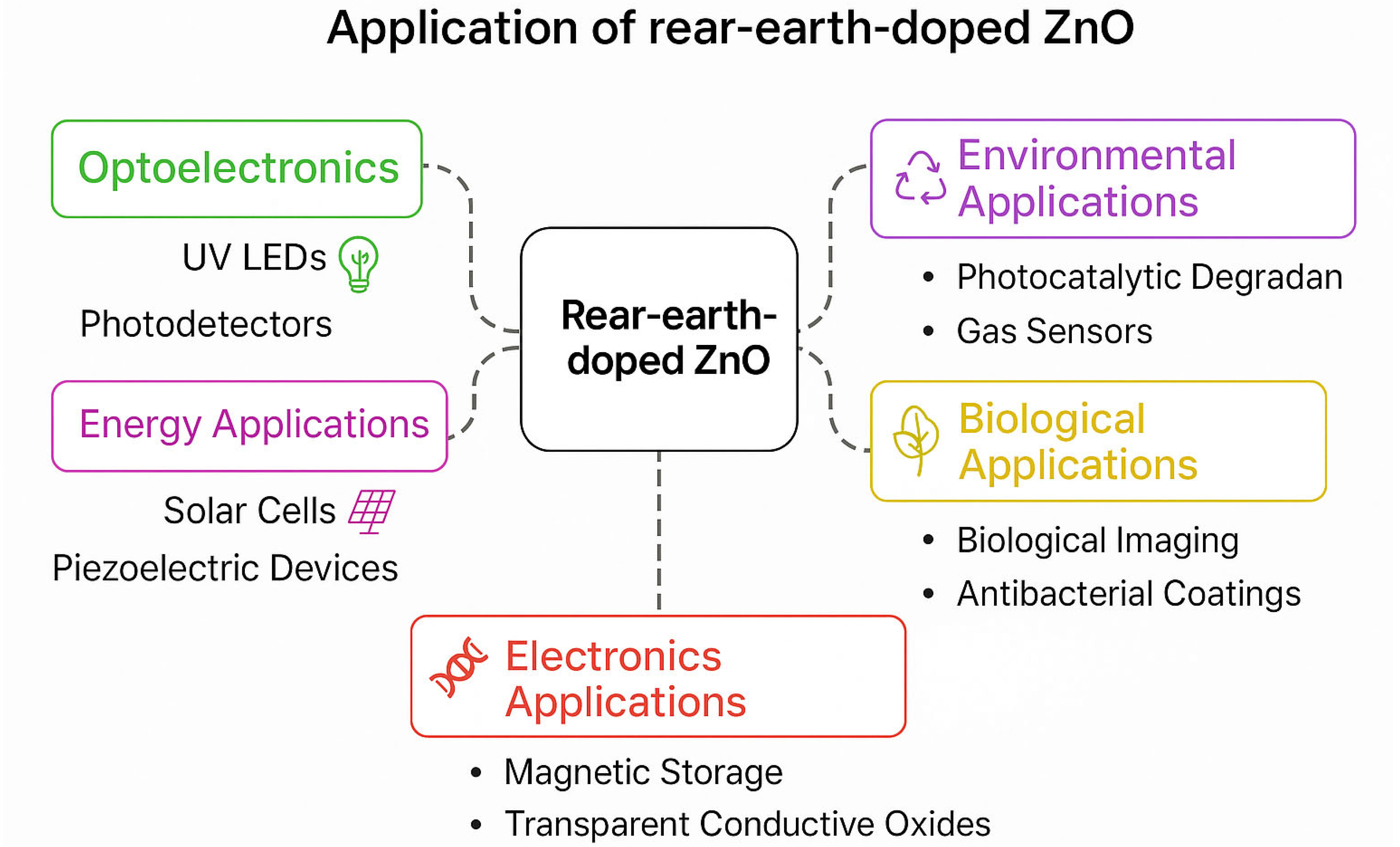 Photonics 12 00454 g007