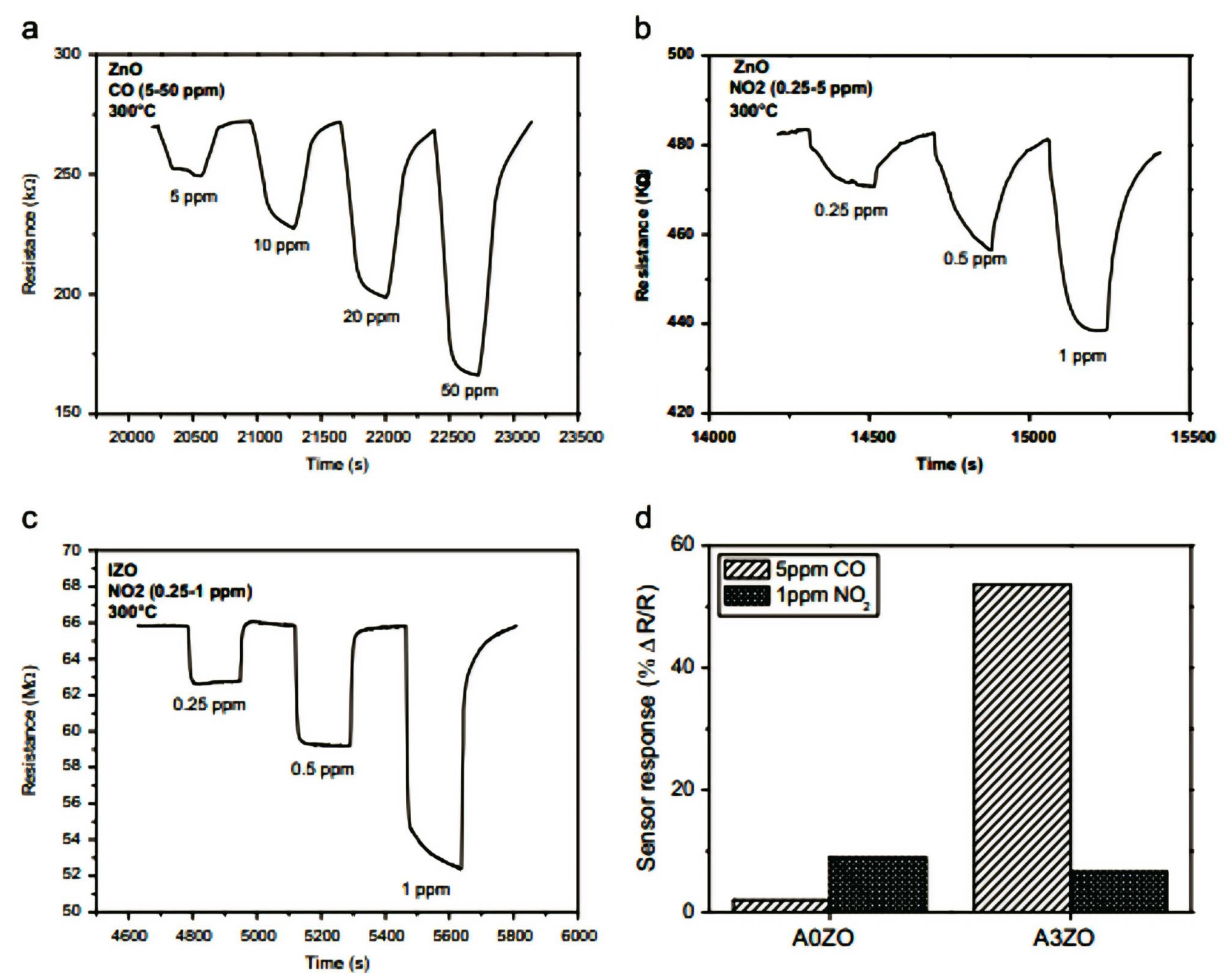Photonics 12 00454 g010