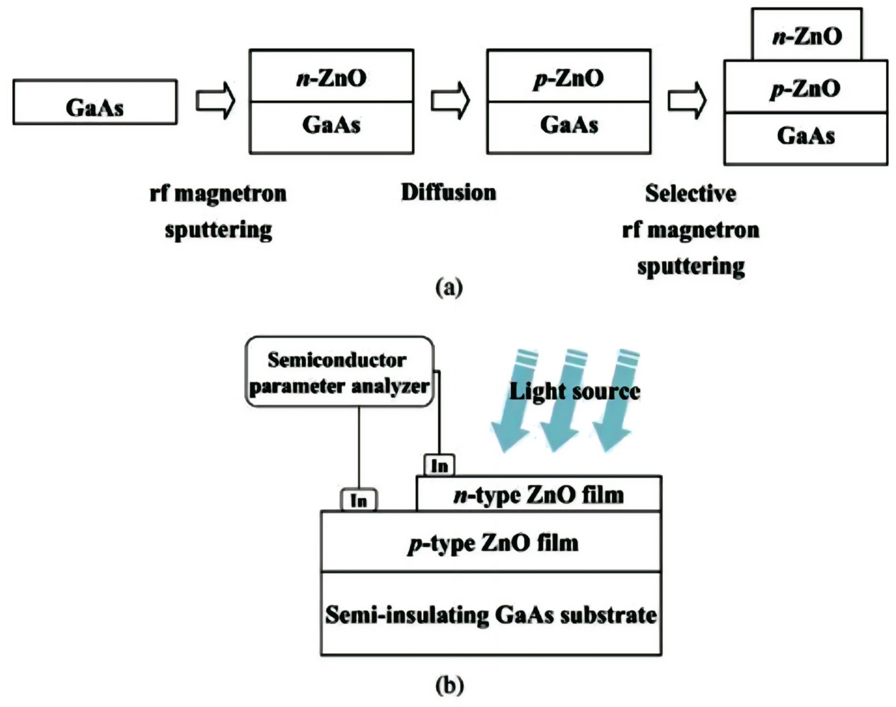 Photonics 12 00454 g011