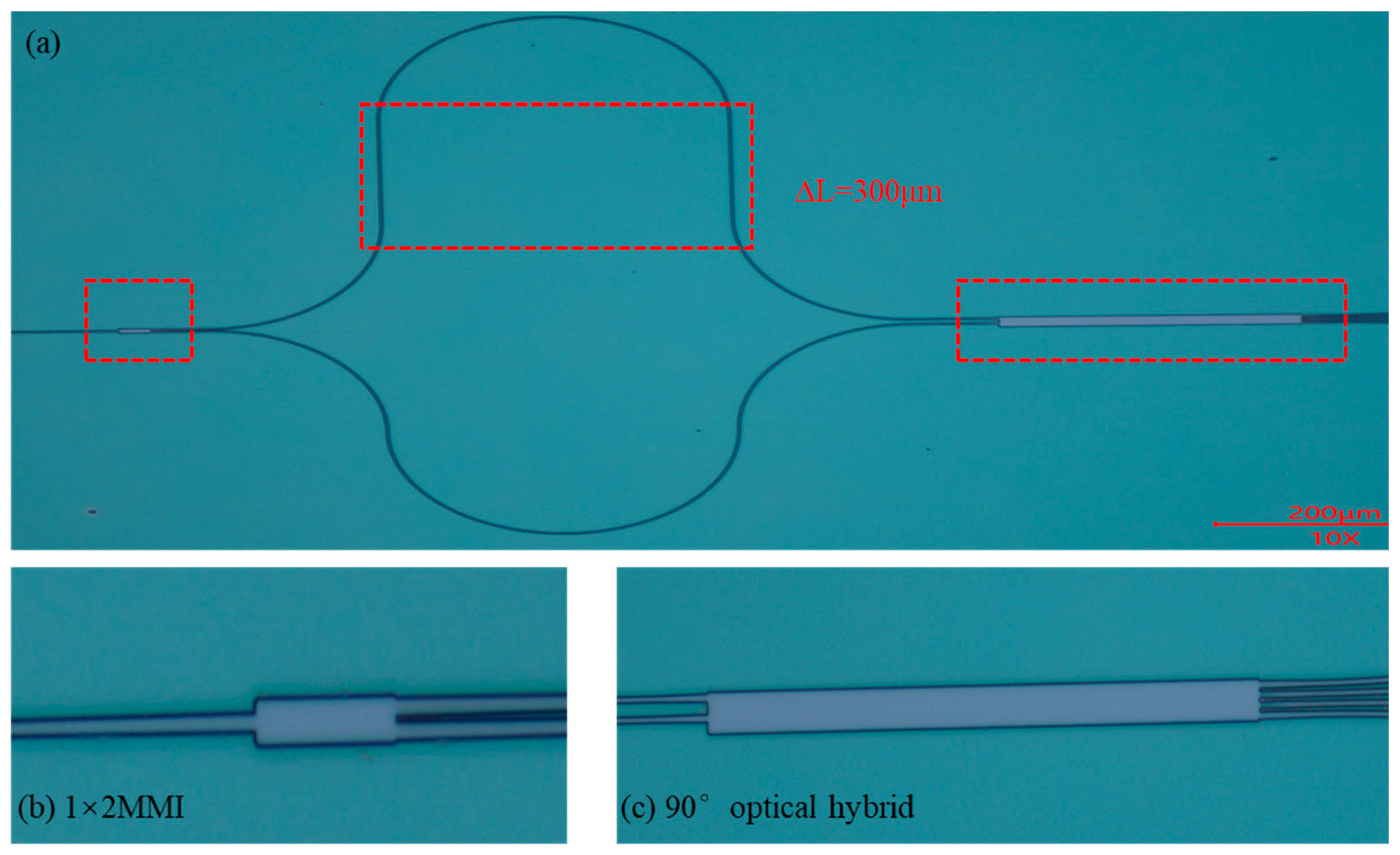 Photonics 12 00459 g004