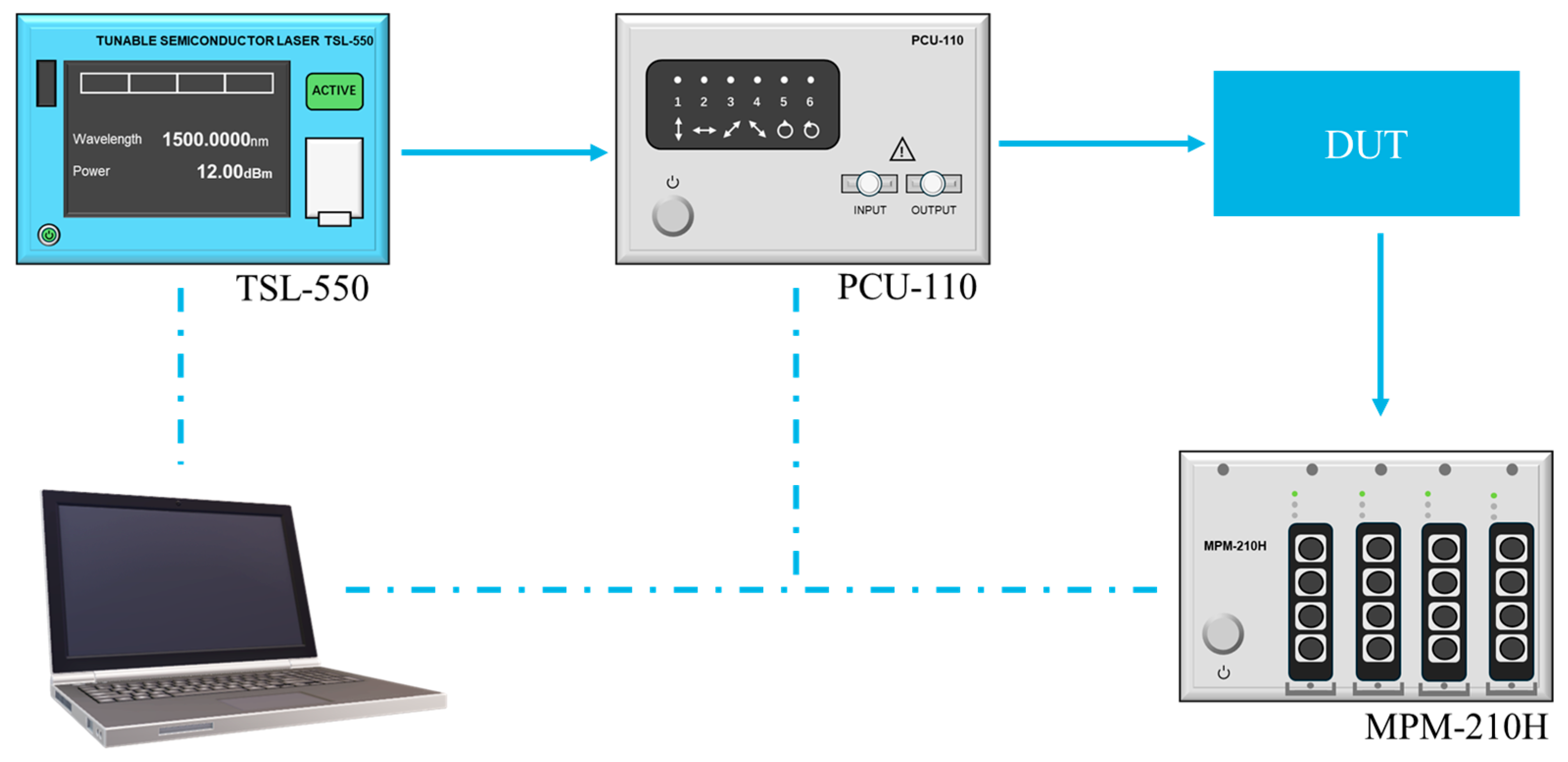Photonics 12 00459 g005