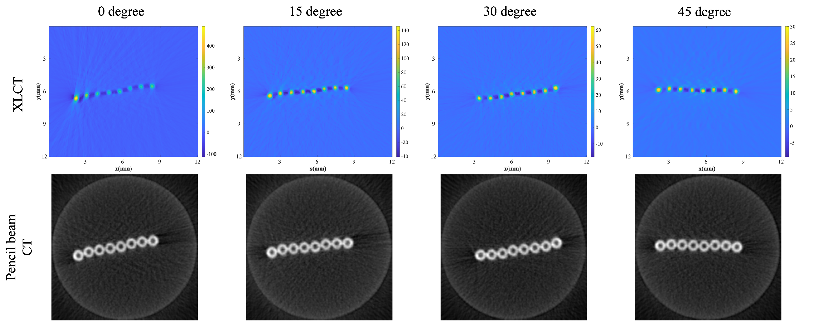Photonics 12 00483 g008