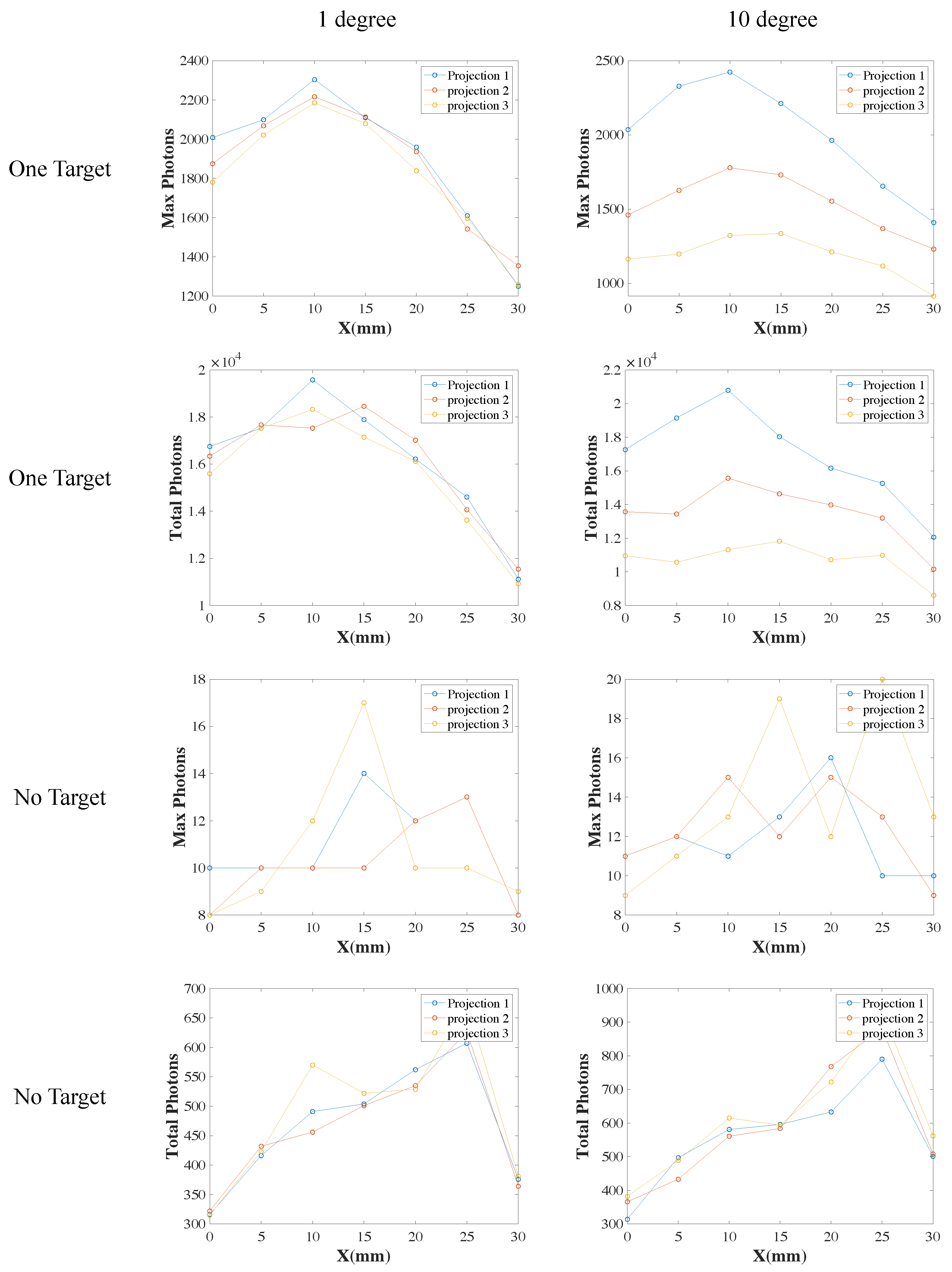 Photonics 12 00483 g009