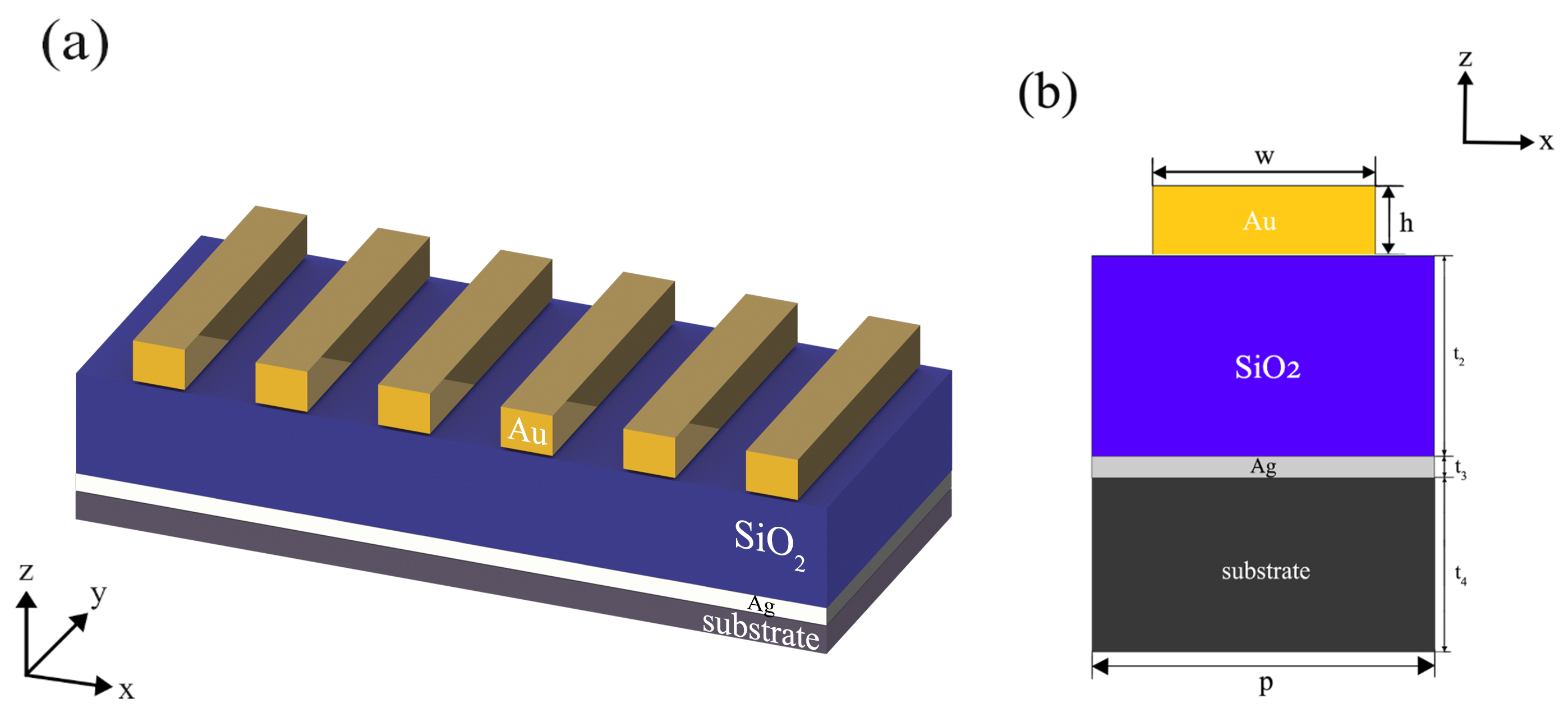Photonics 12 00508 g001