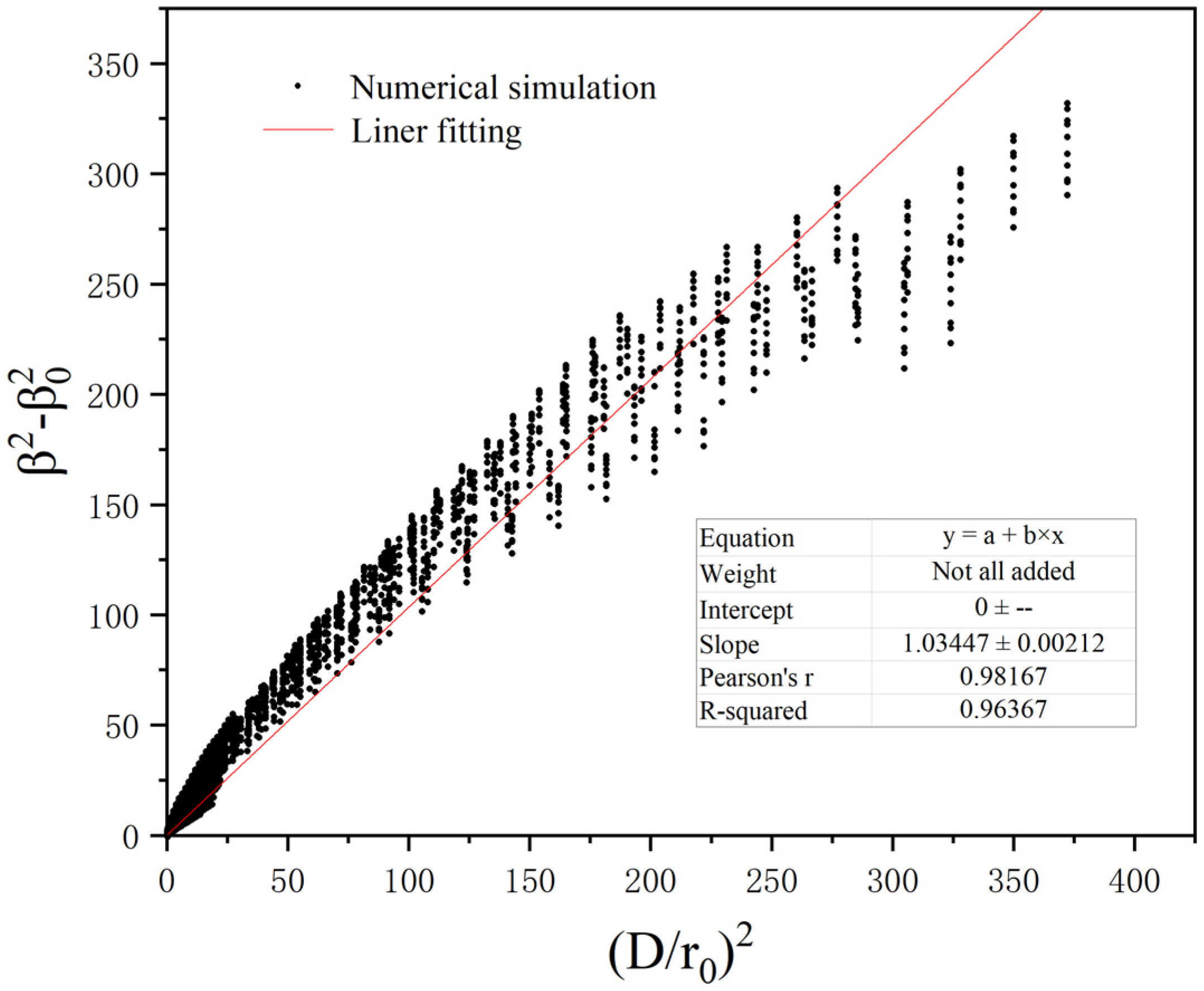 Photonics 12 00511 g001