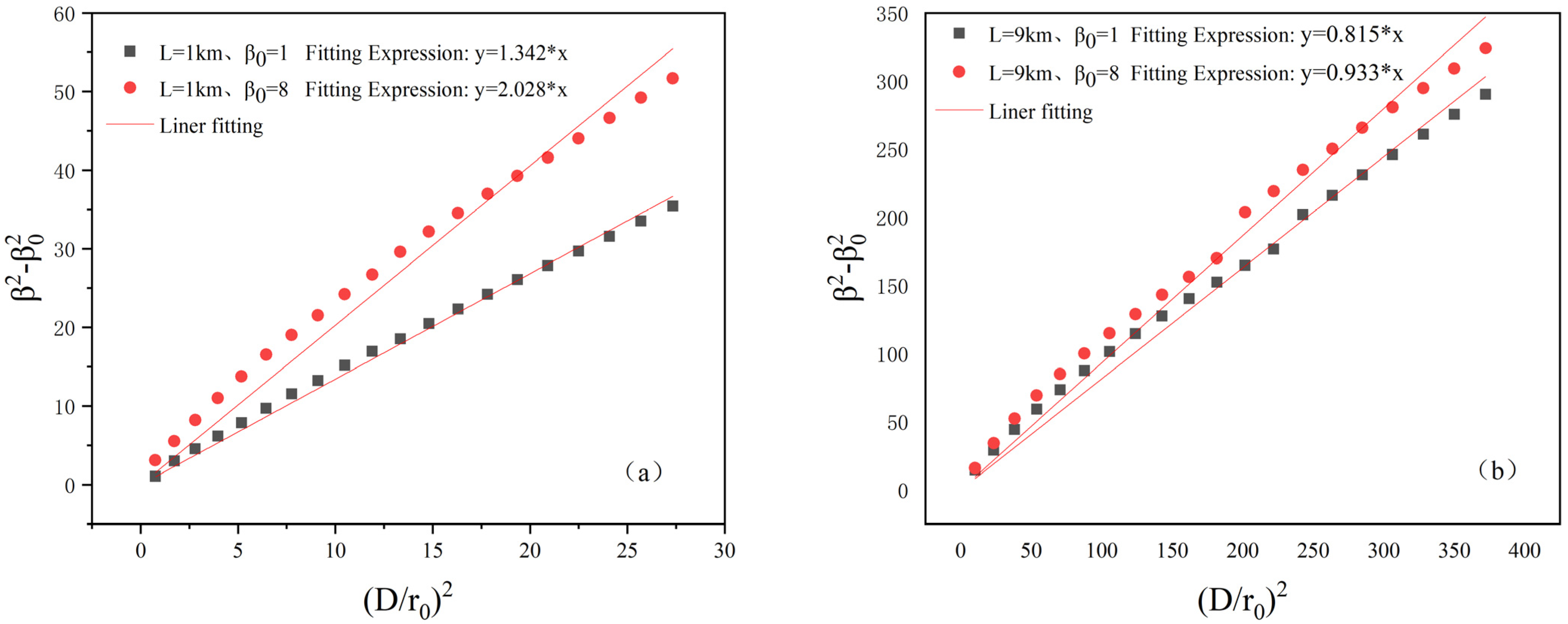 Photonics 12 00511 g002