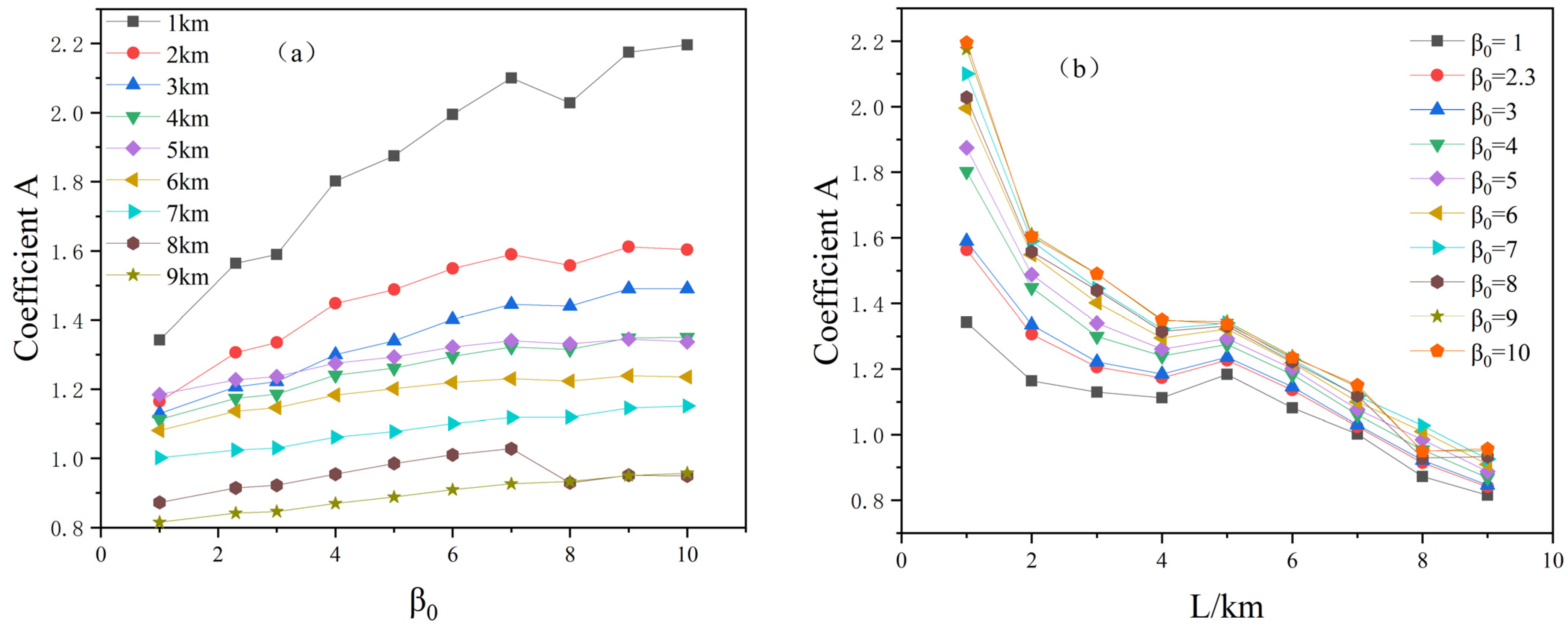 Photonics 12 00511 g003
