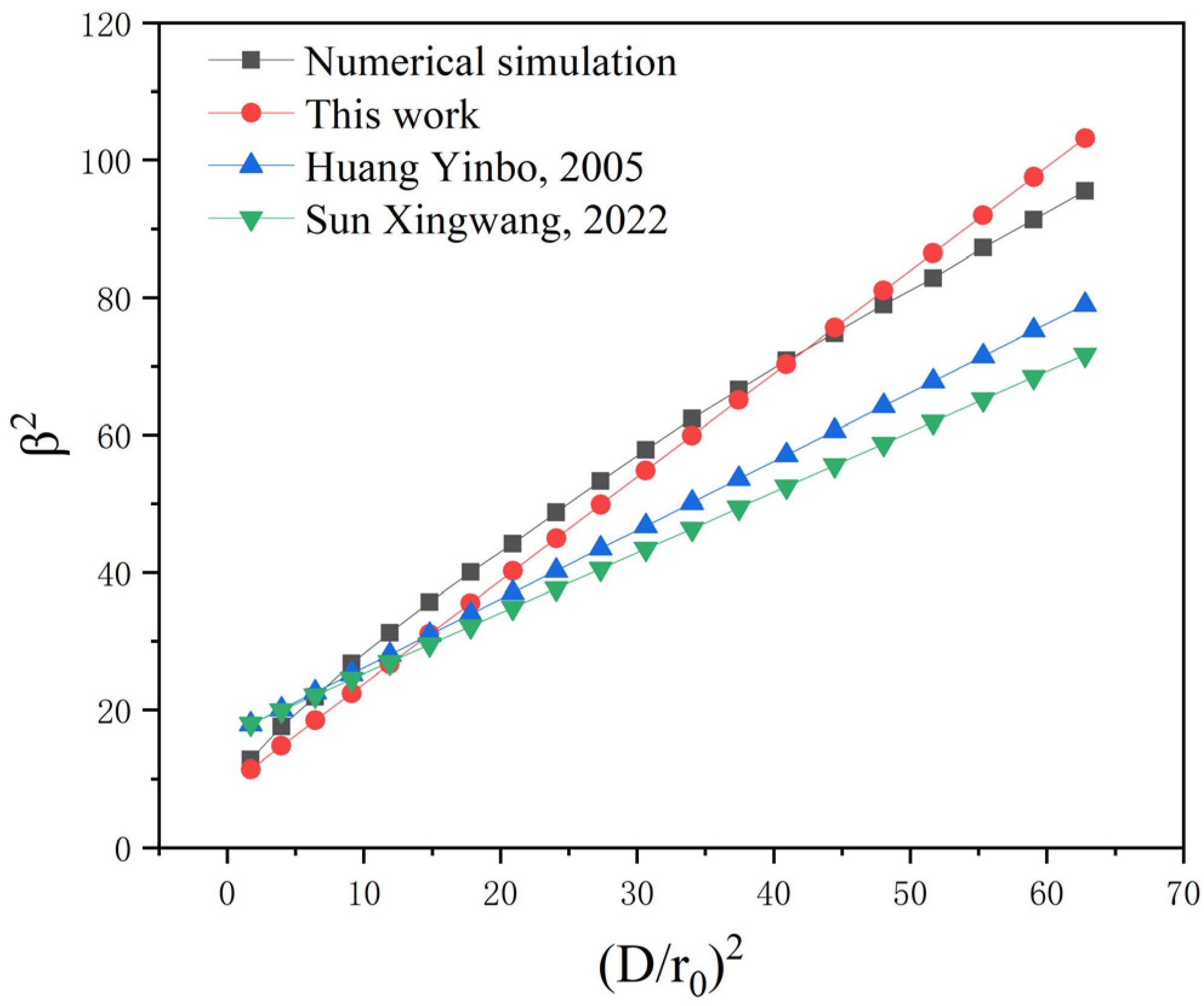 Photonics 12 00511 g005