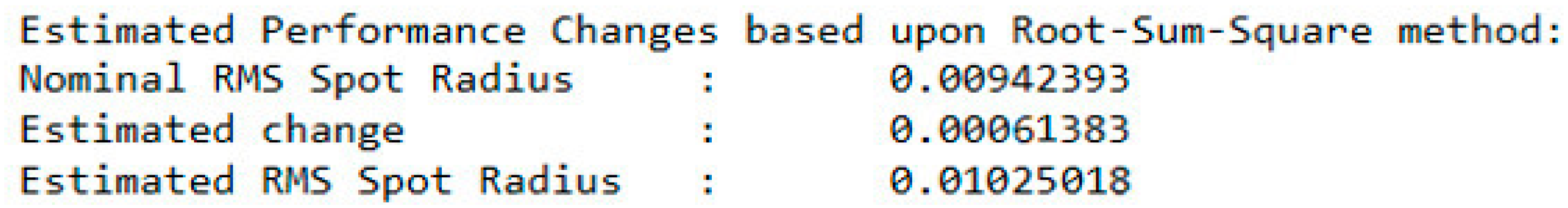Photonics 12 00517 g005