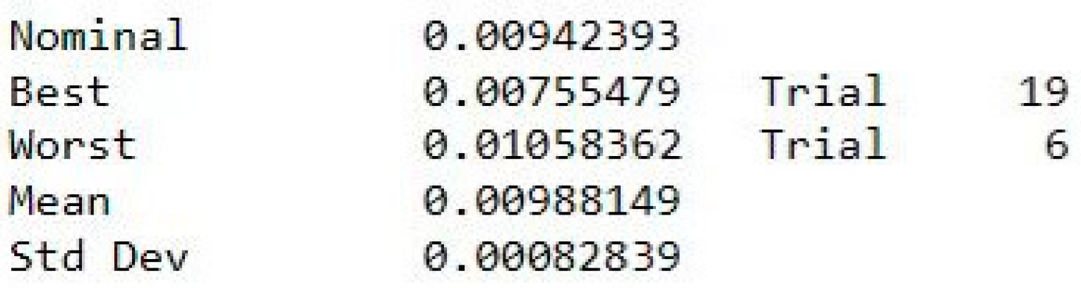 Photonics 12 00517 g006