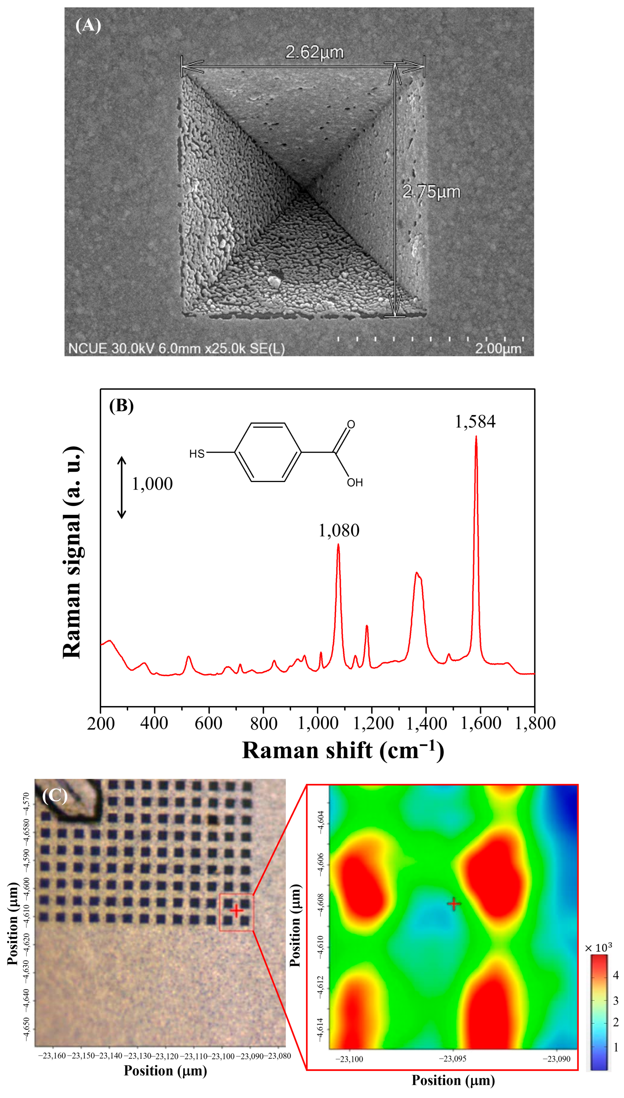 Photonics 12 00522 g002