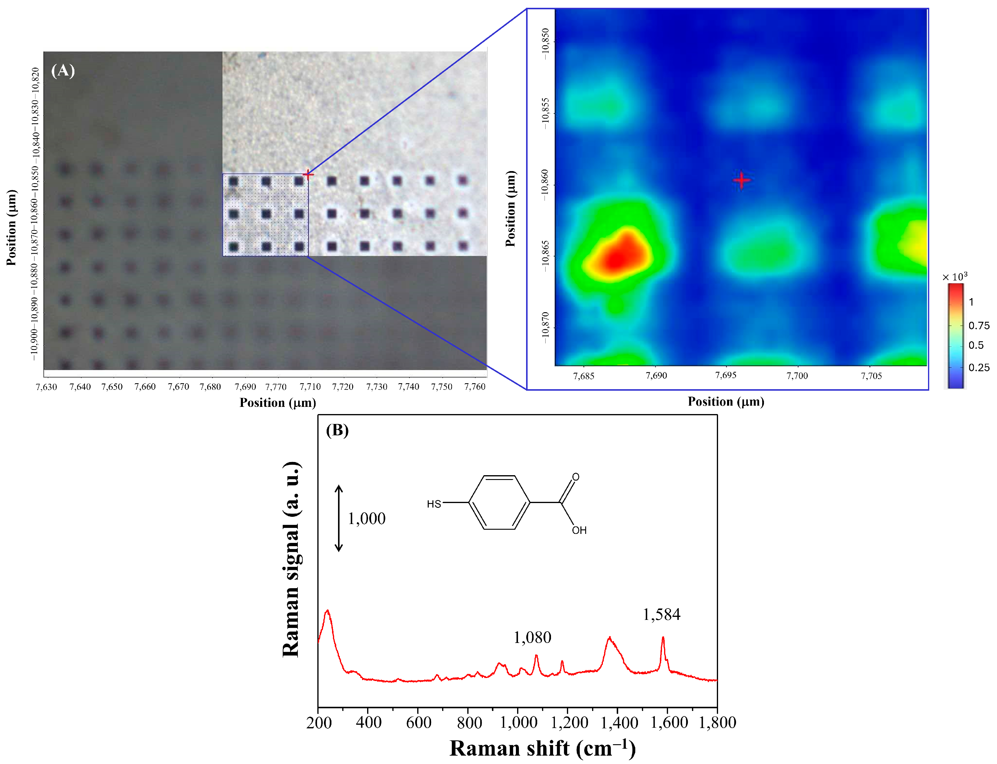 Photonics 12 00522 g005