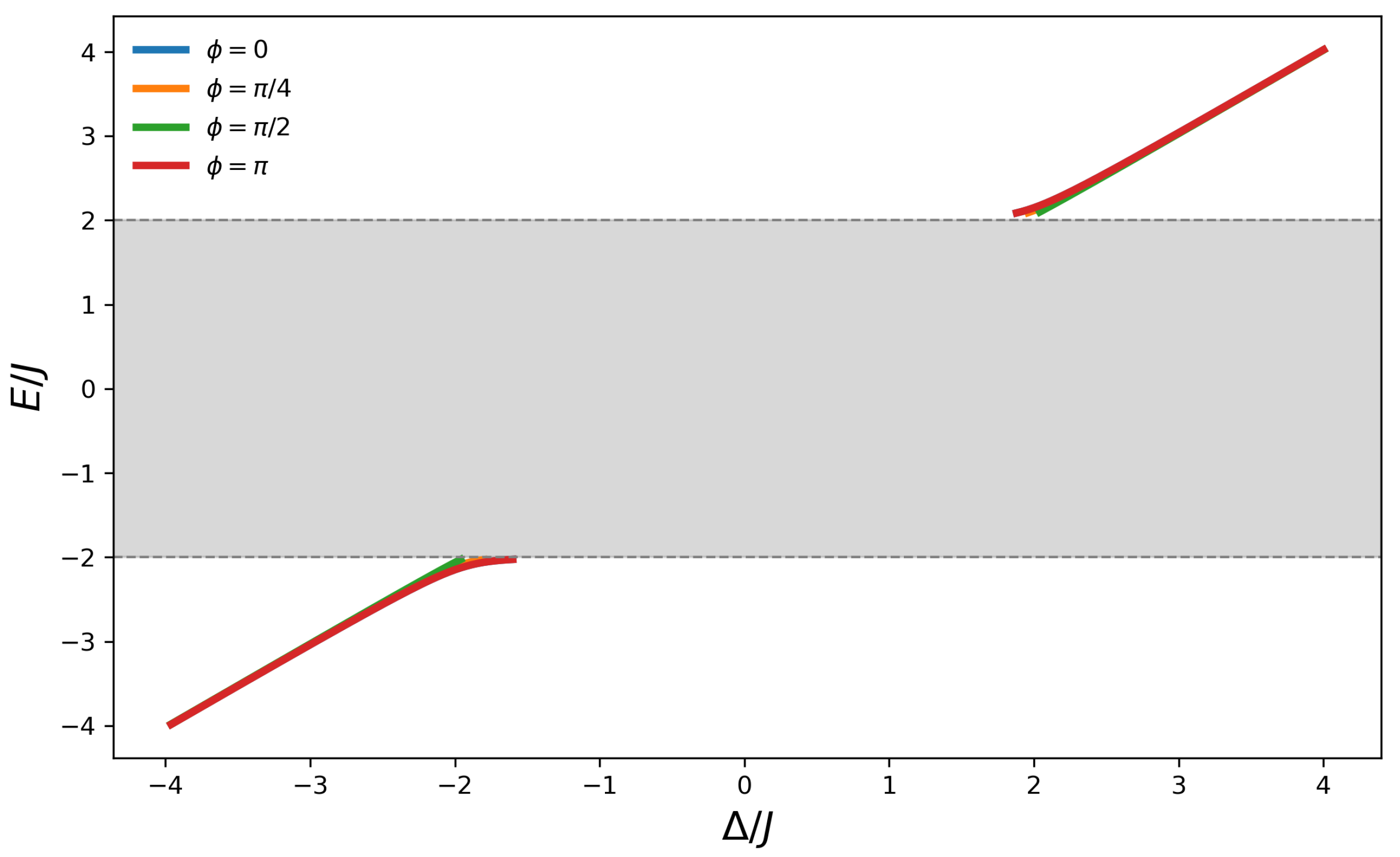 Photonics 12 00527 g002 Photonics 12 00527 g002