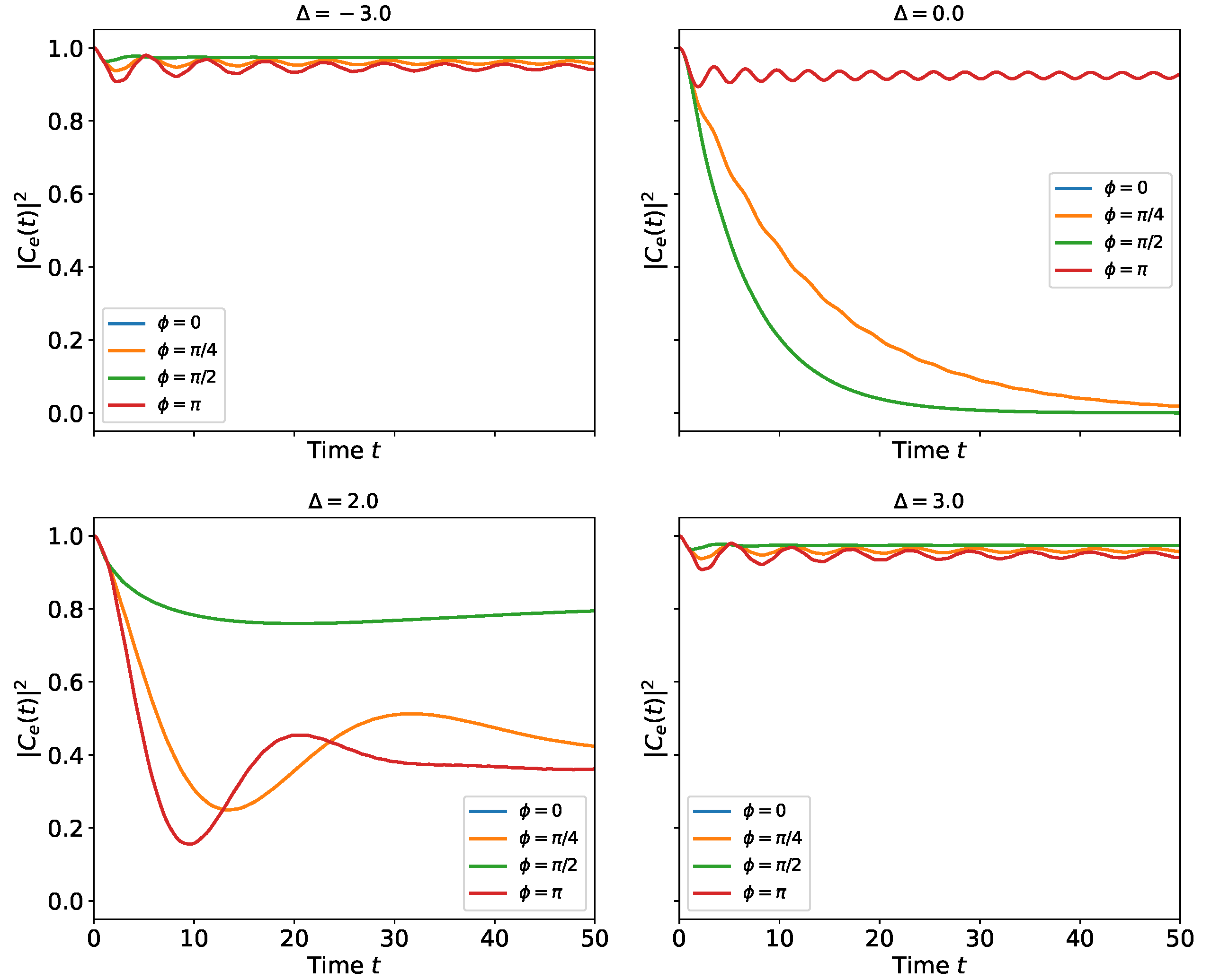 Photonics 12 00527 g003 Photonics 12 00527 g003