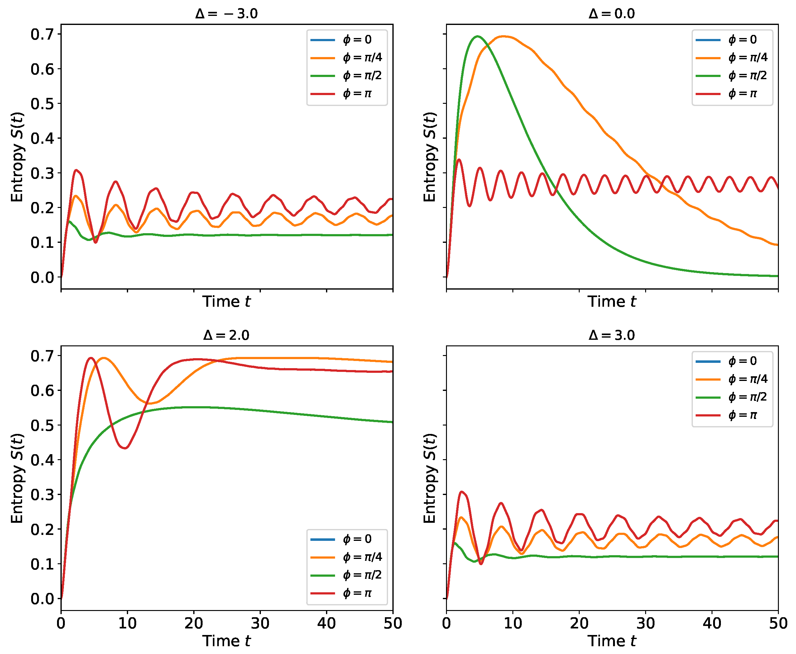 Photonics 12 00527 g004 Photonics 12 00527 g004