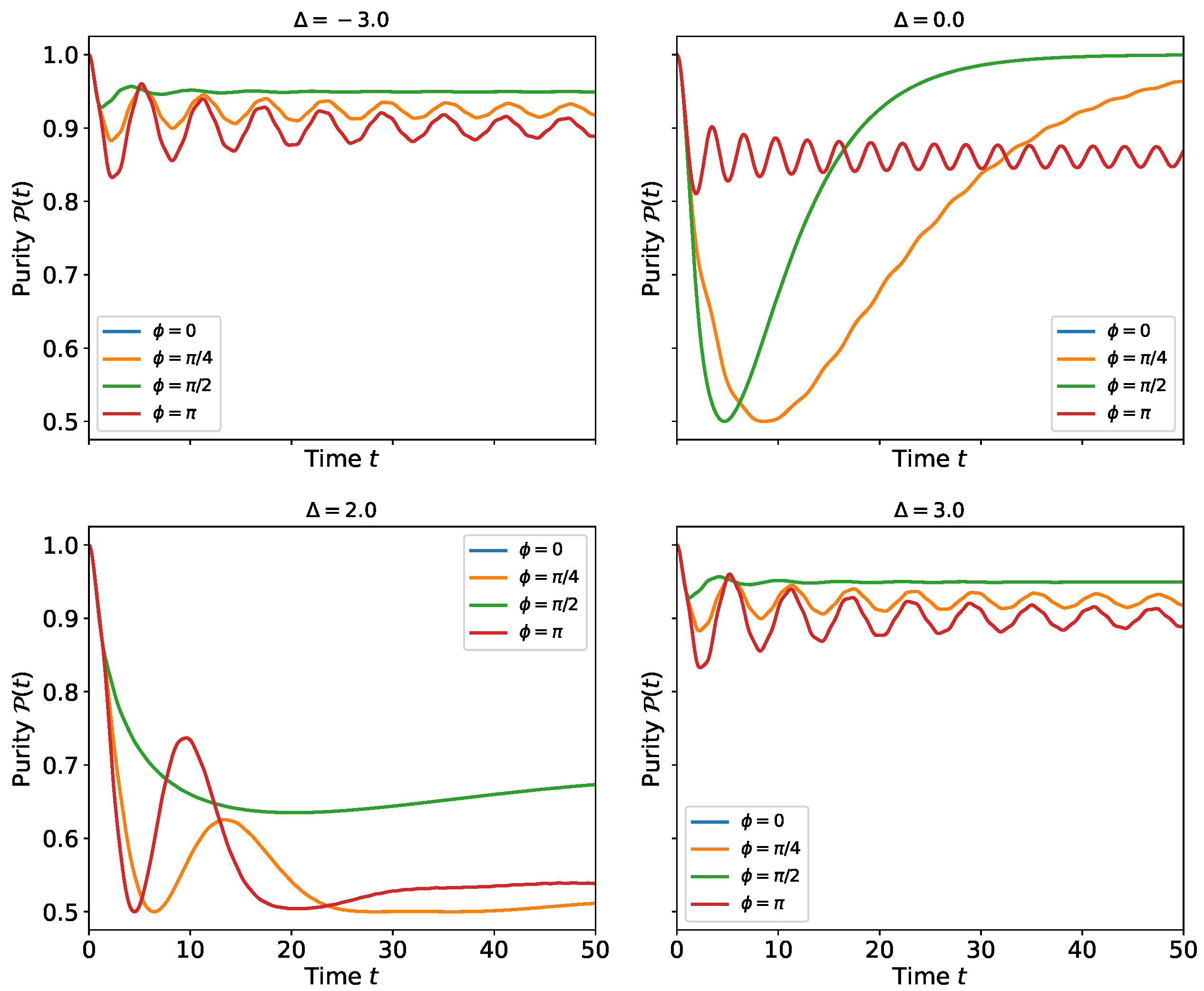 Photonics 12 00527 g005 Photonics 12 00527 g005