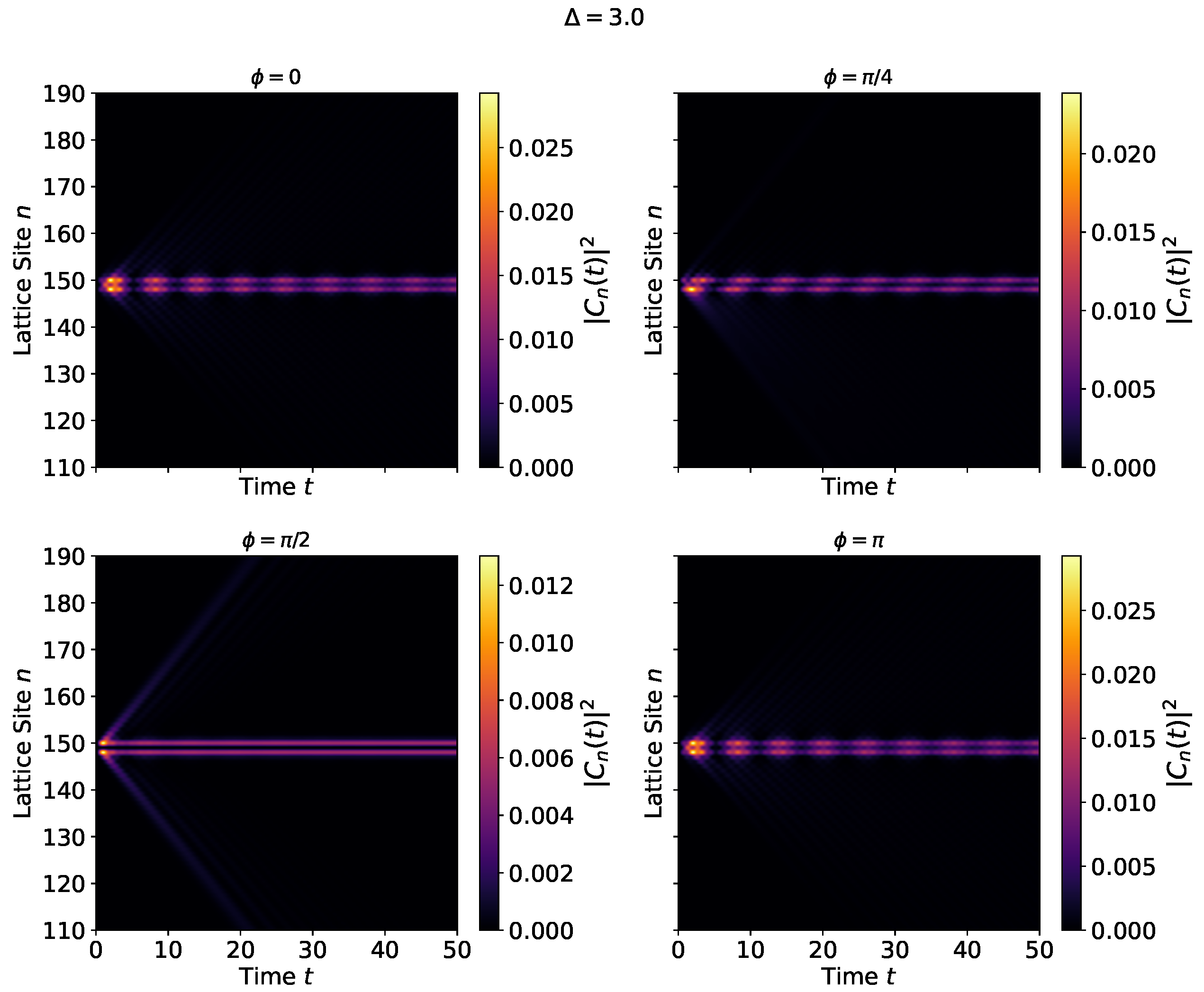 Photonics 12 00527 g007 Photonics 12 00527 g007