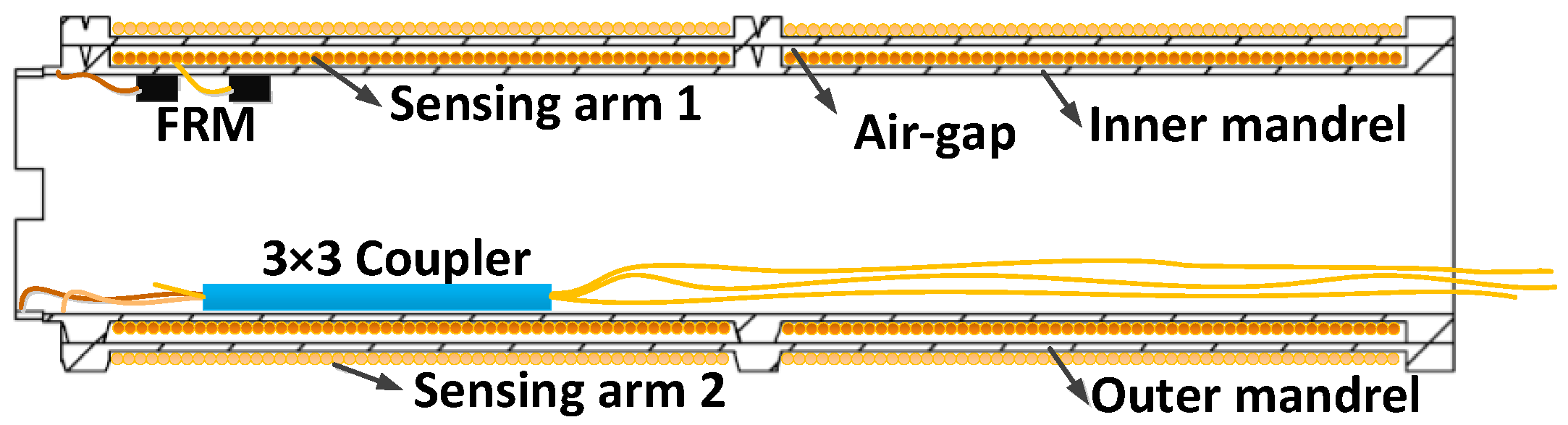 Photonics 12 00535 g001