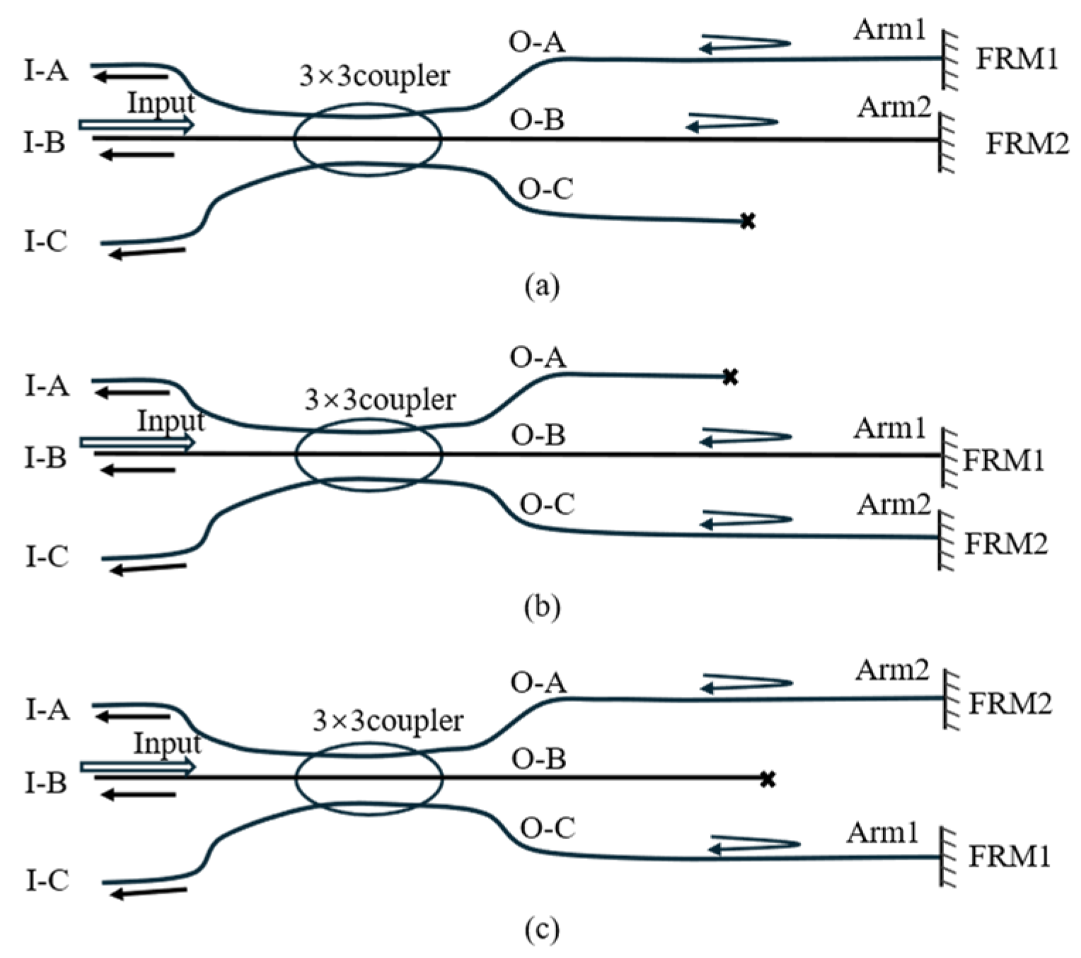Photonics 12 00535 g004