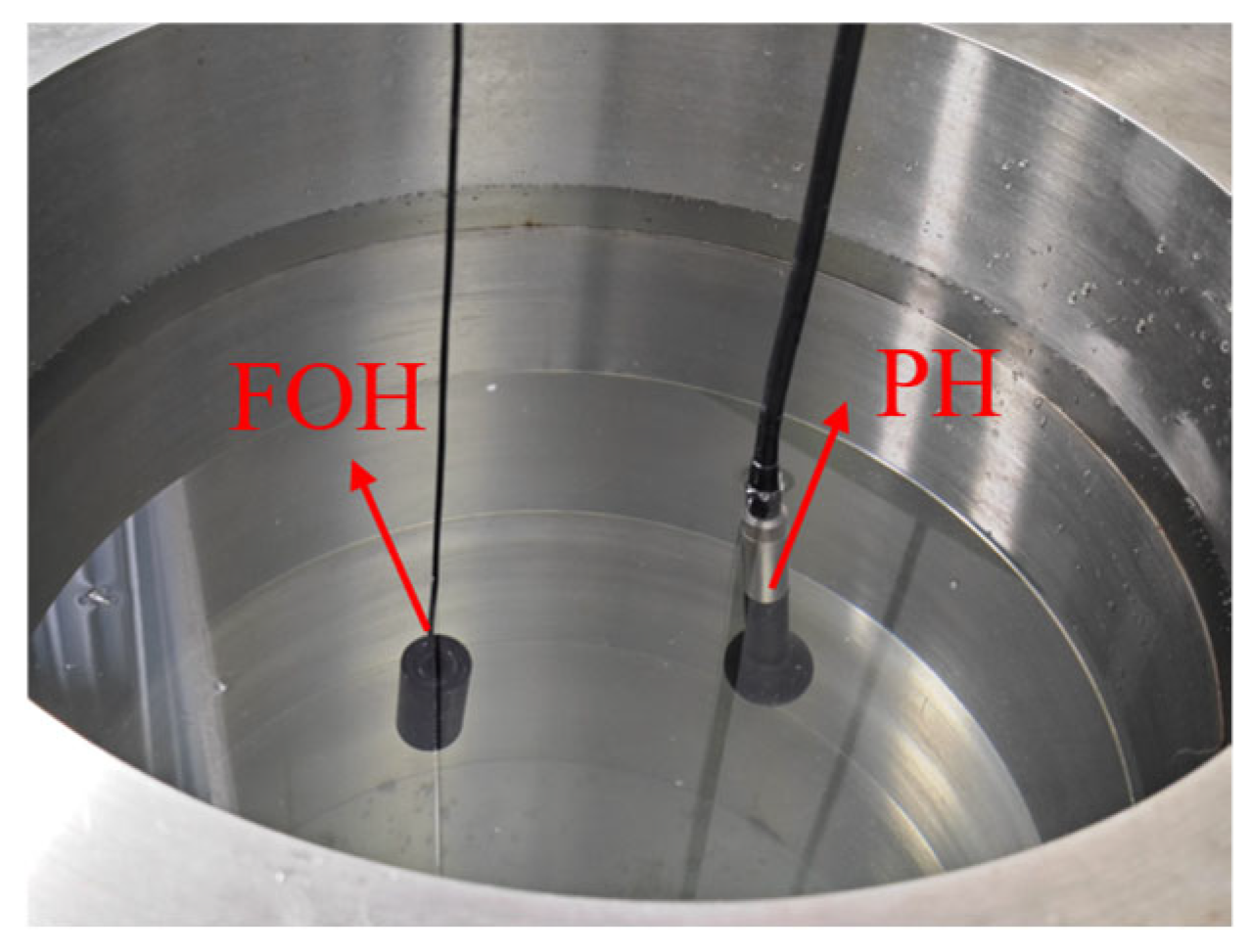 Photonics 12 00535 g007