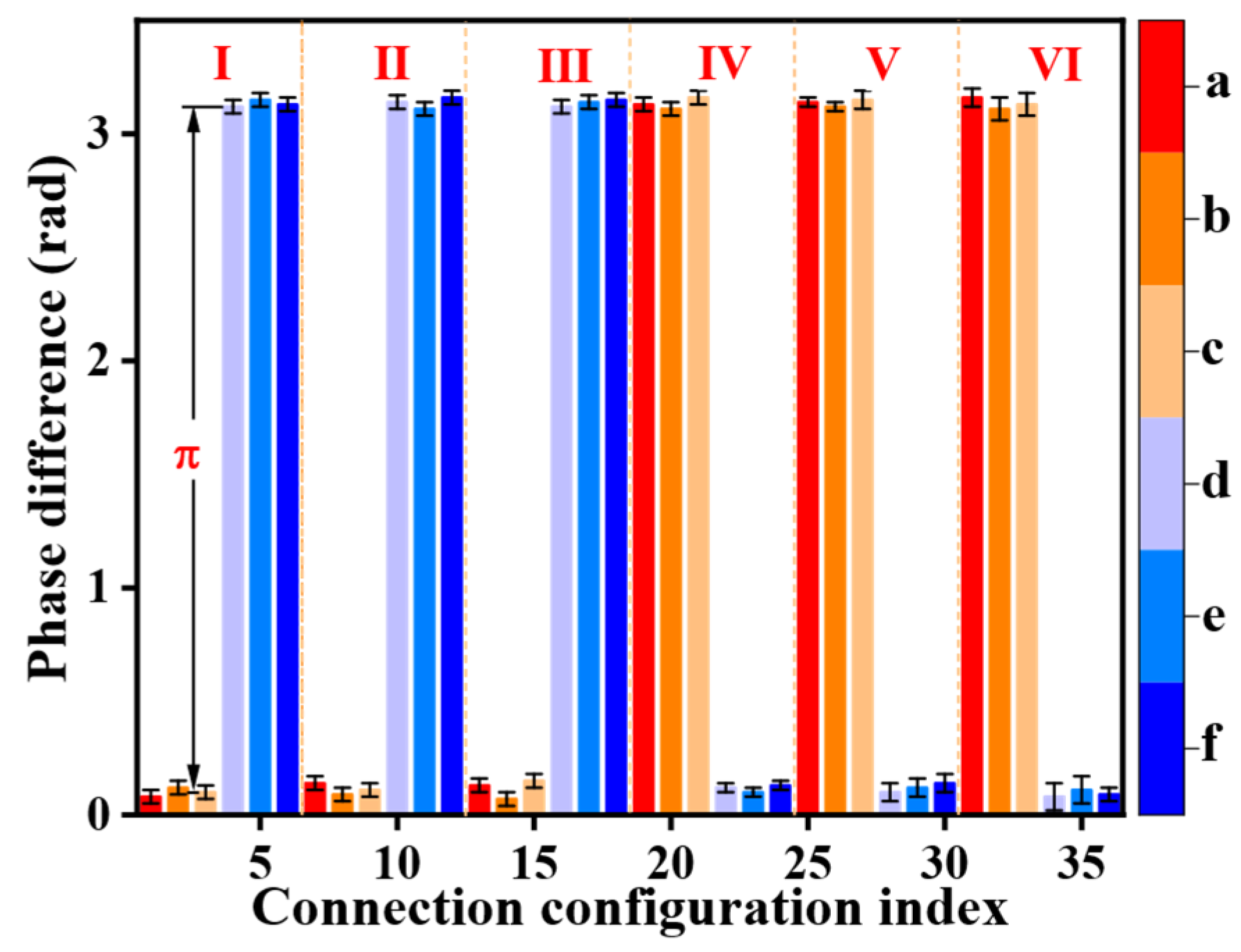 Photonics 12 00535 g008