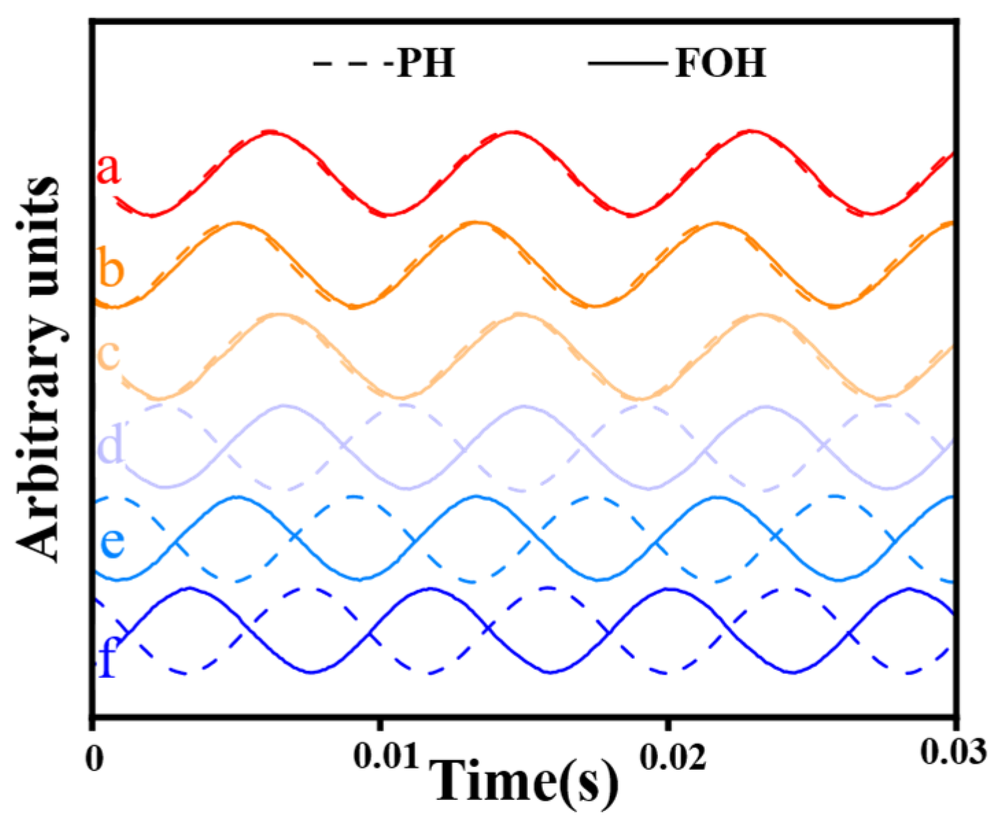 Photonics 12 00535 g009
