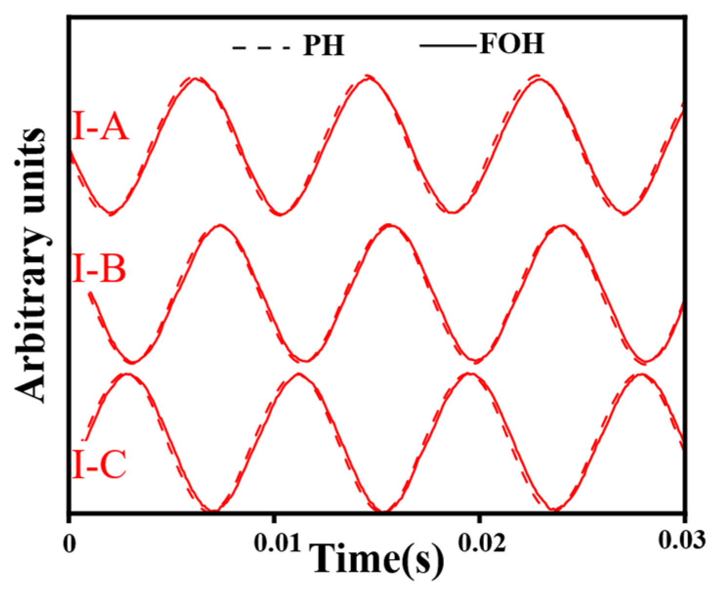 Photonics 12 00535 g010