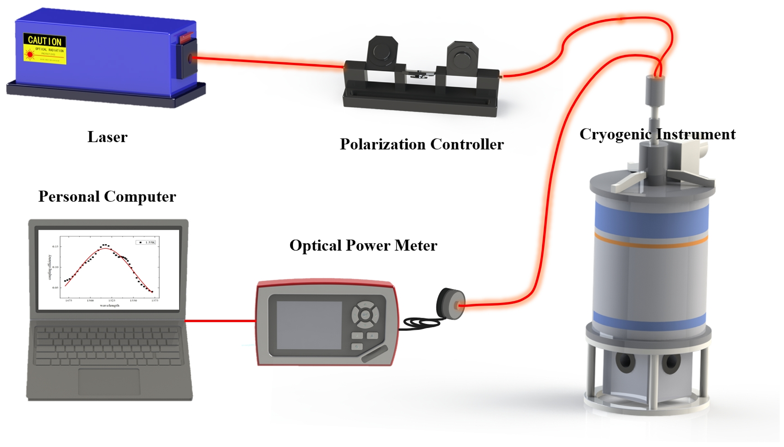 Photonics 12 00545 g003