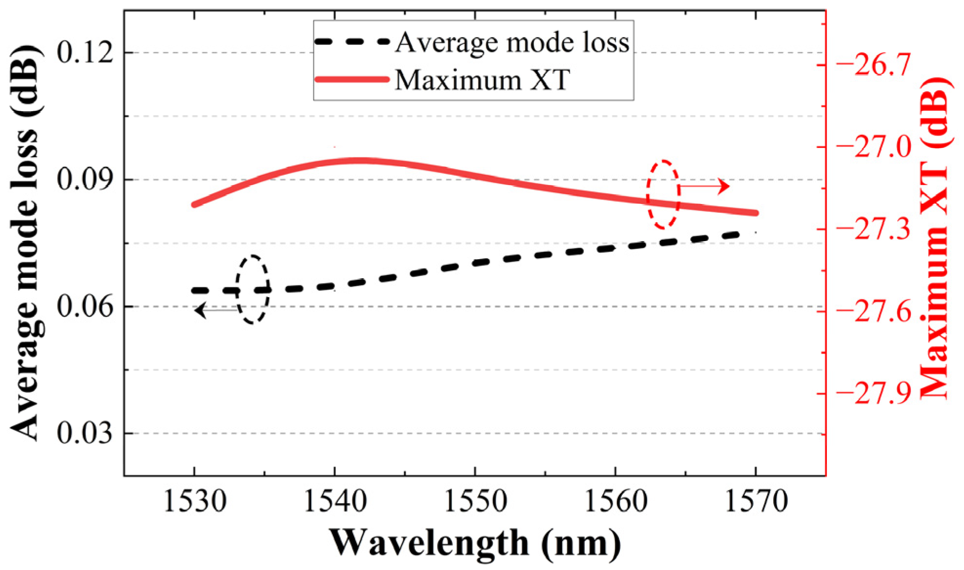 Photonics 12 00547 g004