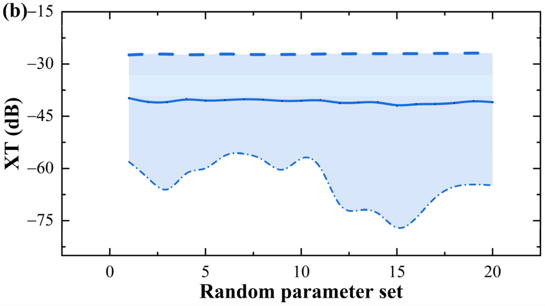 Photonics 12 00547 g007b