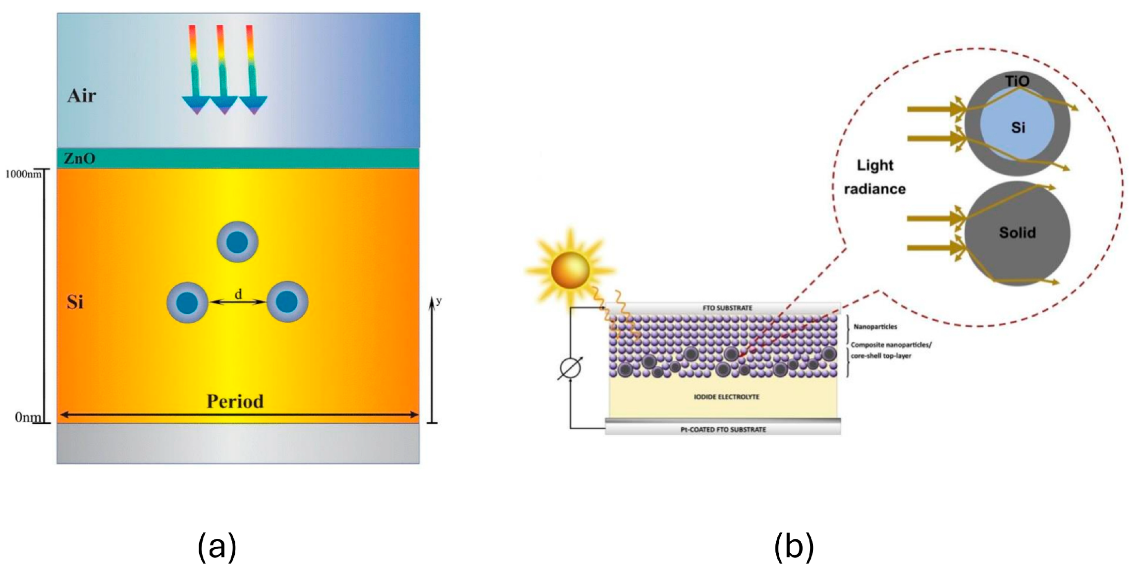 Photonics 12 00555 g006