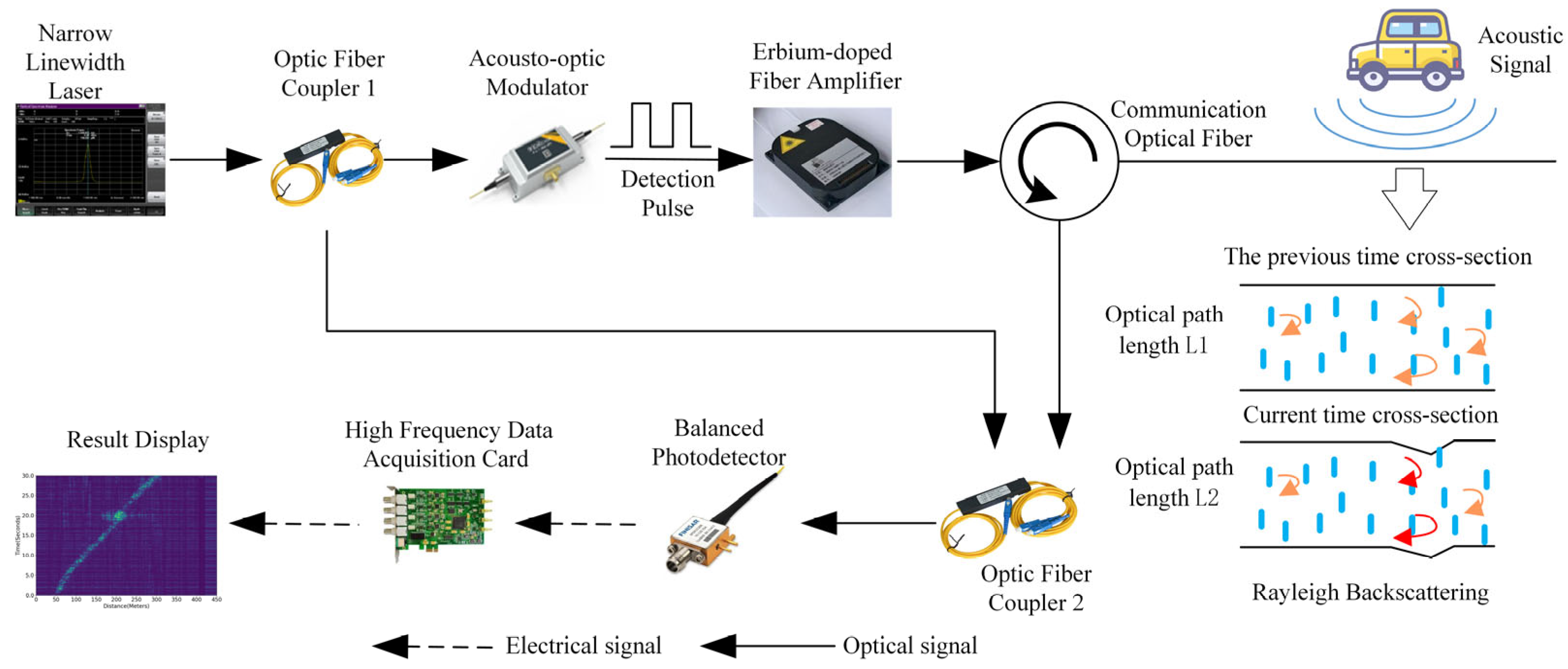 Photonics 12 00560 g001