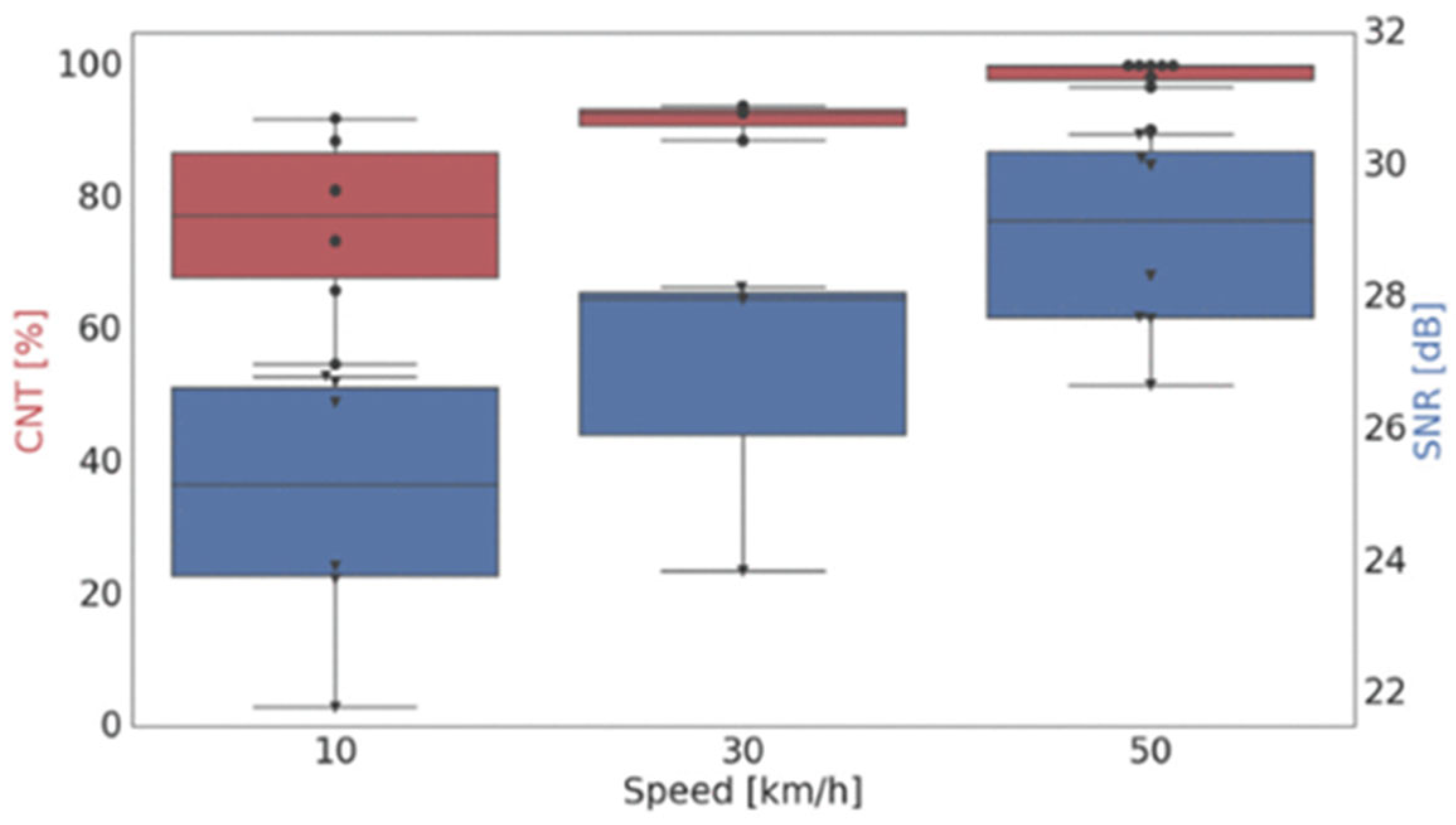 Photonics 12 00560 g004