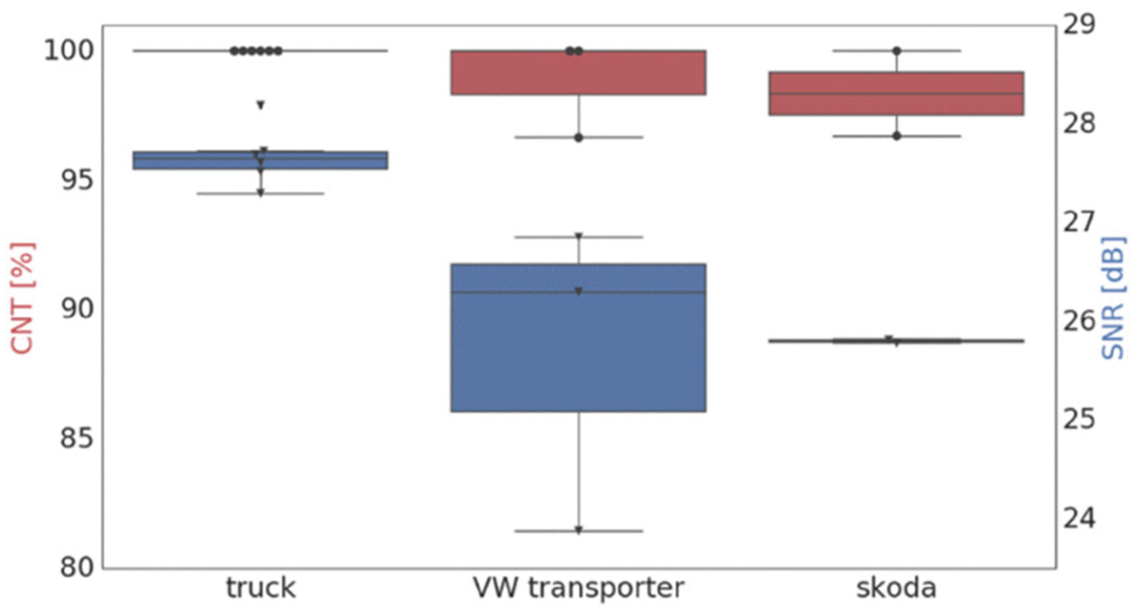 Photonics 12 00560 g006