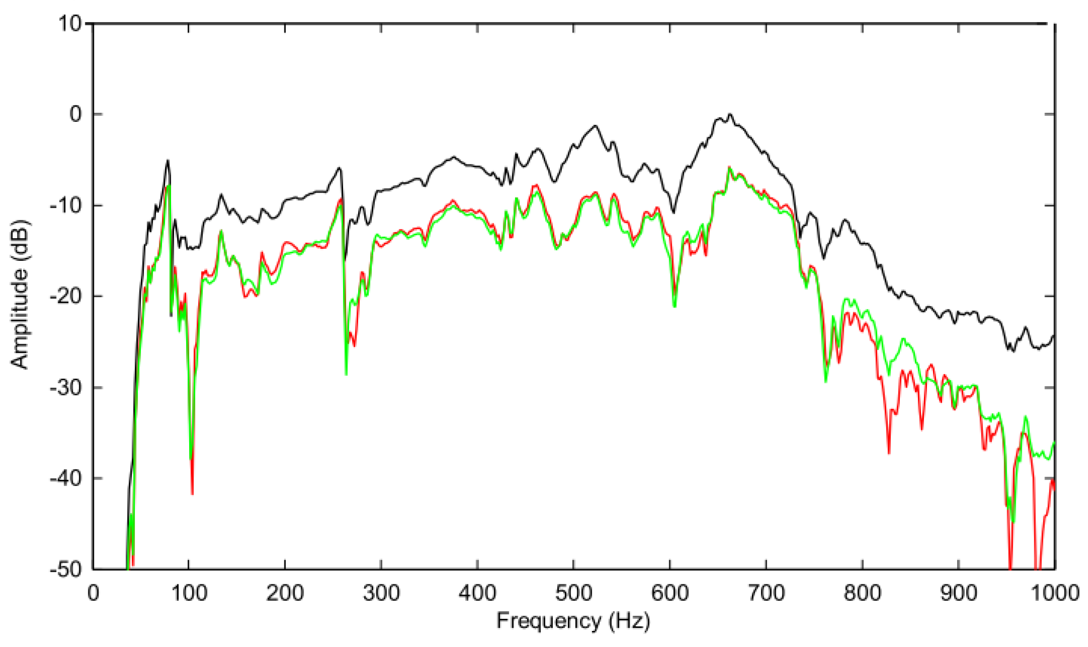 Photonics 12 00560 g009