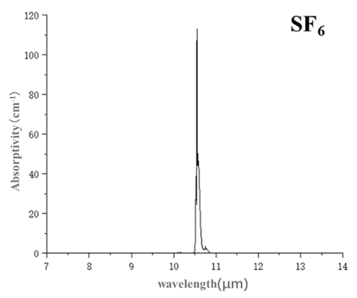 Photonics 12 00570 g001