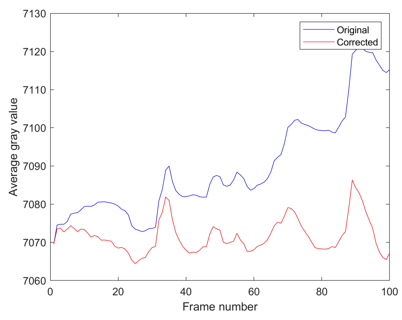 Photonics 12 00570 g004