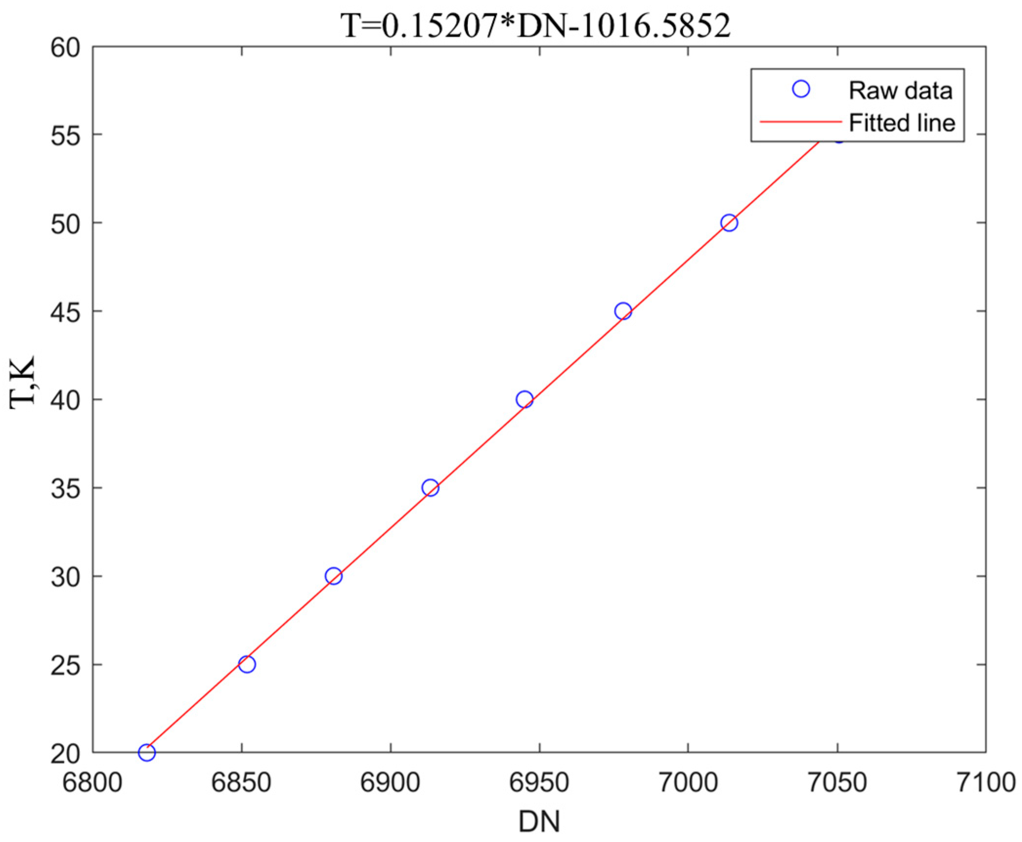 Photonics 12 00570 g007