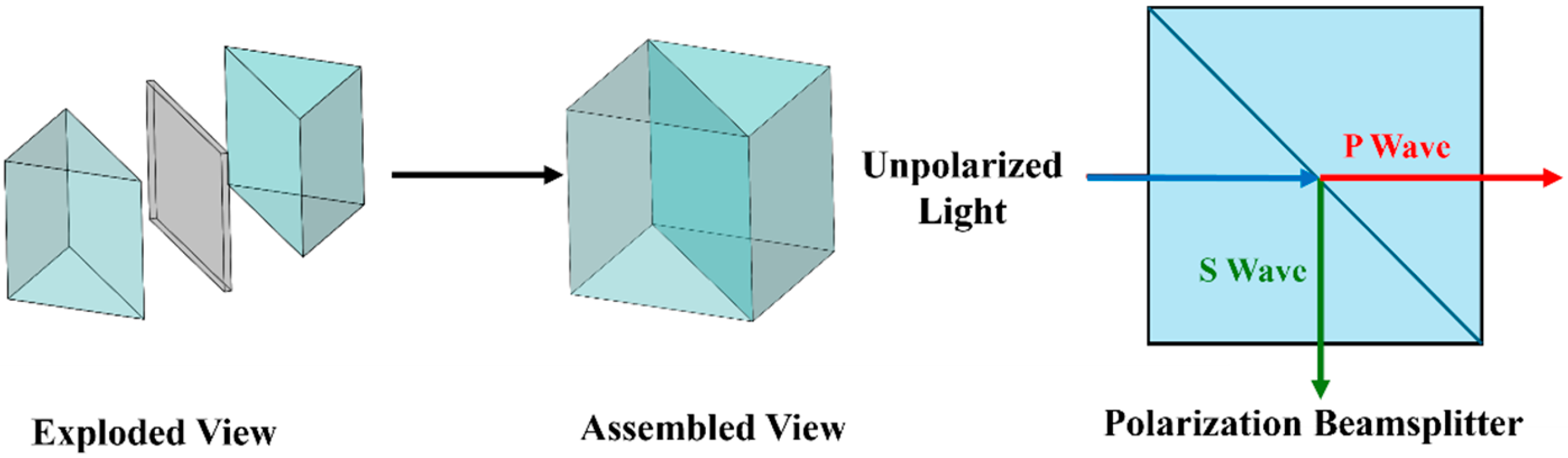 Photonics 12 00578 g002