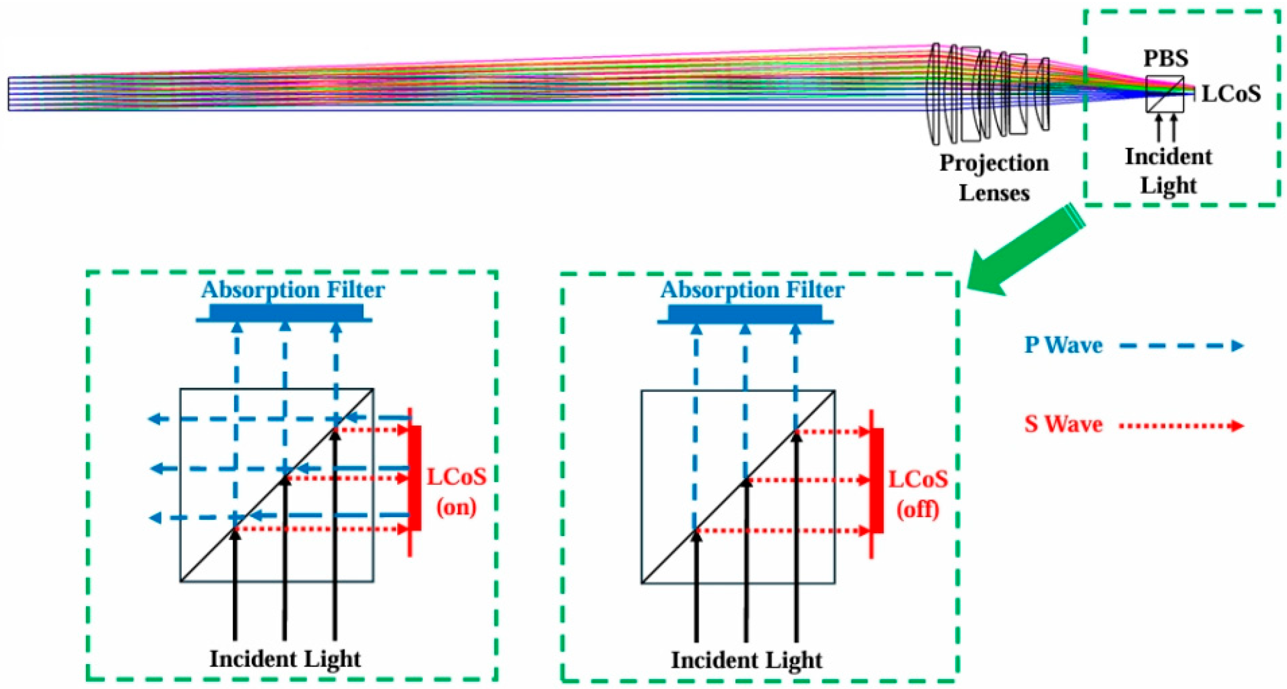 Photonics 12 00578 g003