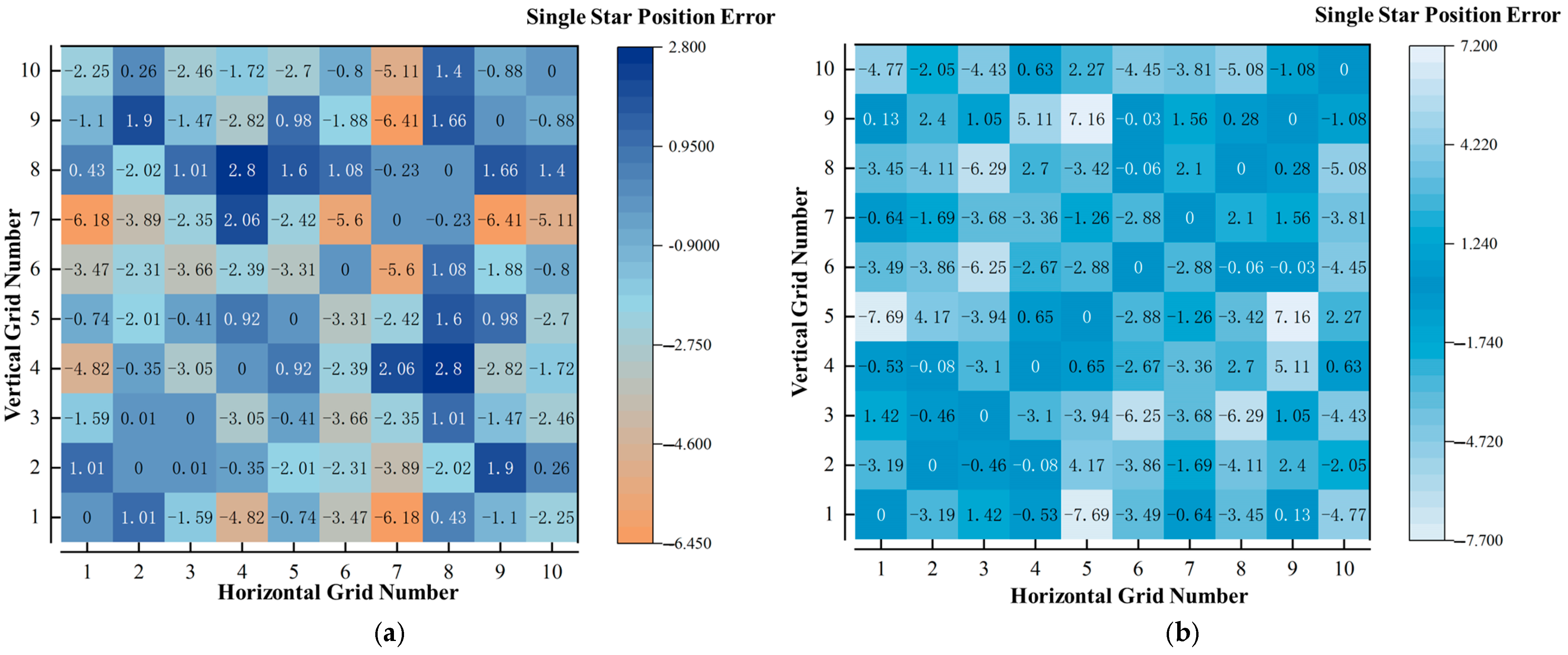 Photonics 12 00578 g012