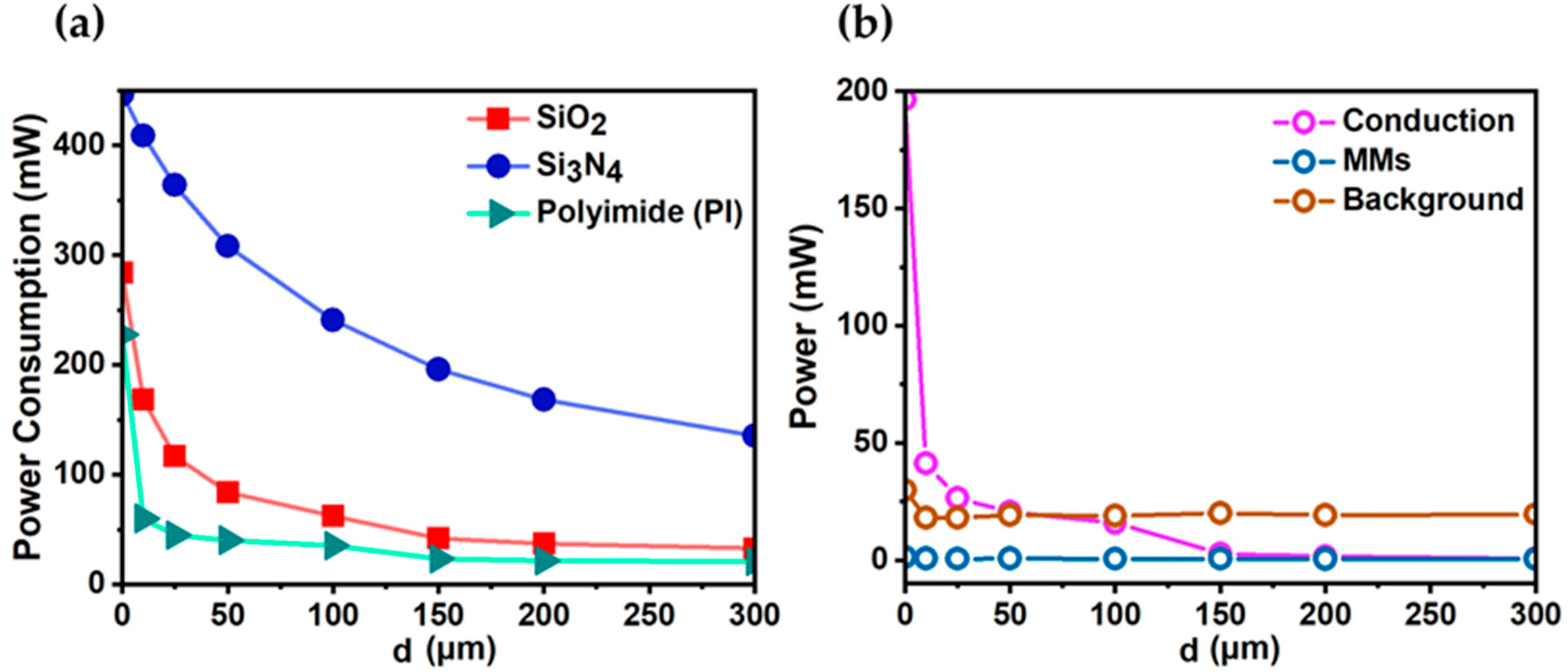 Photonics 12 00583 g004