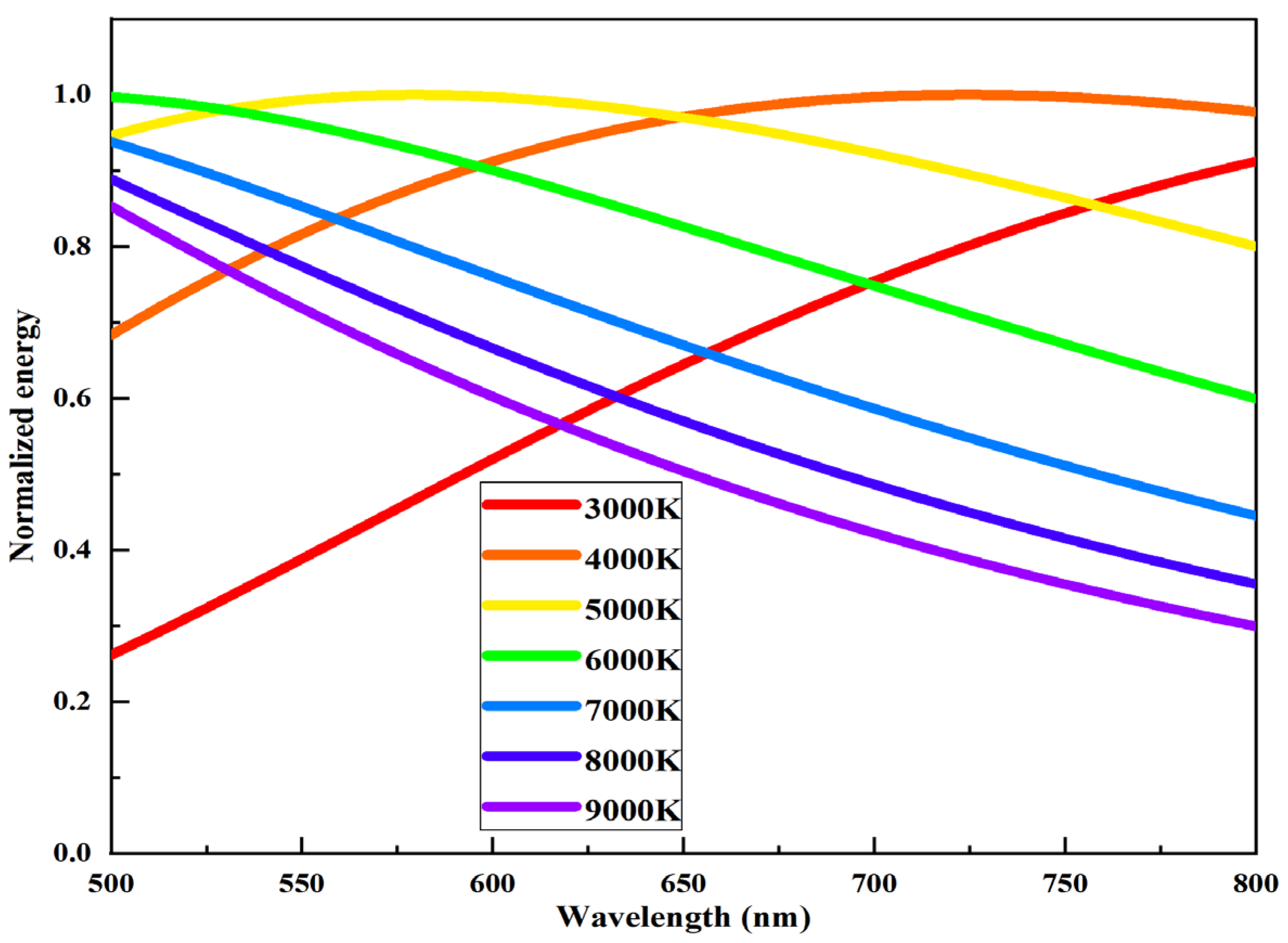 Photonics 12 00585 g001
