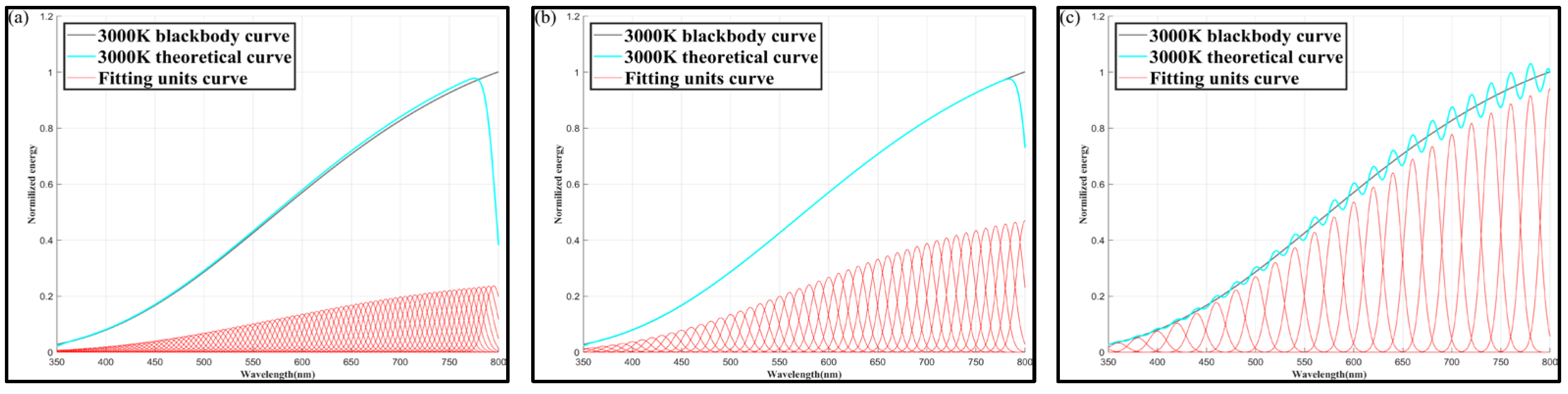 Photonics 12 00585 g007