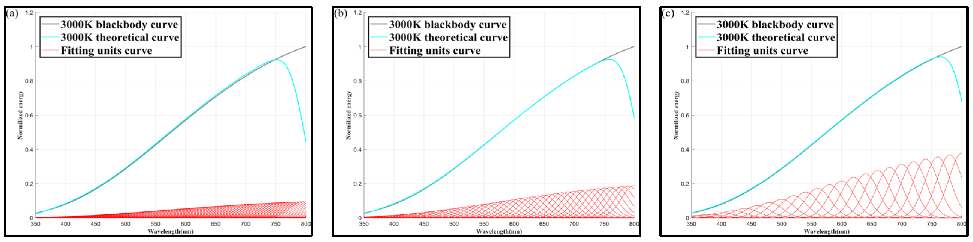 Photonics 12 00585 g008