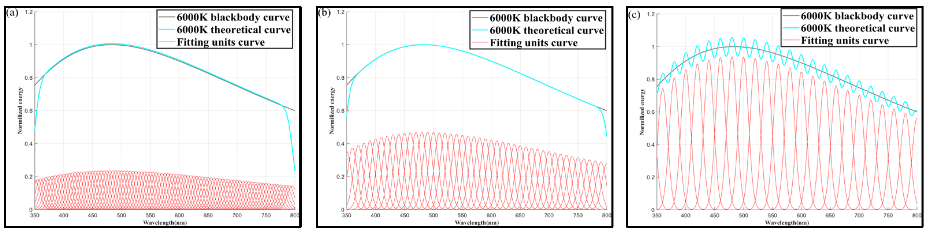 Photonics 12 00585 g010
