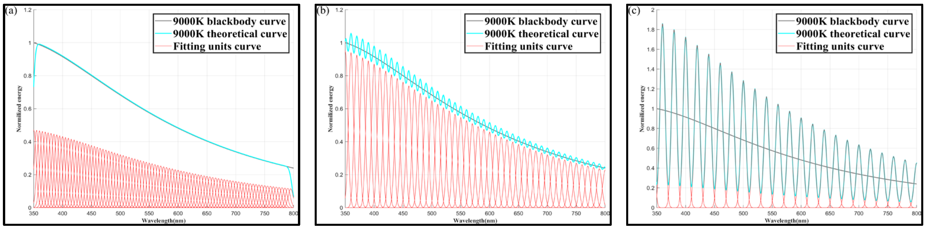 Photonics 12 00585 g012
