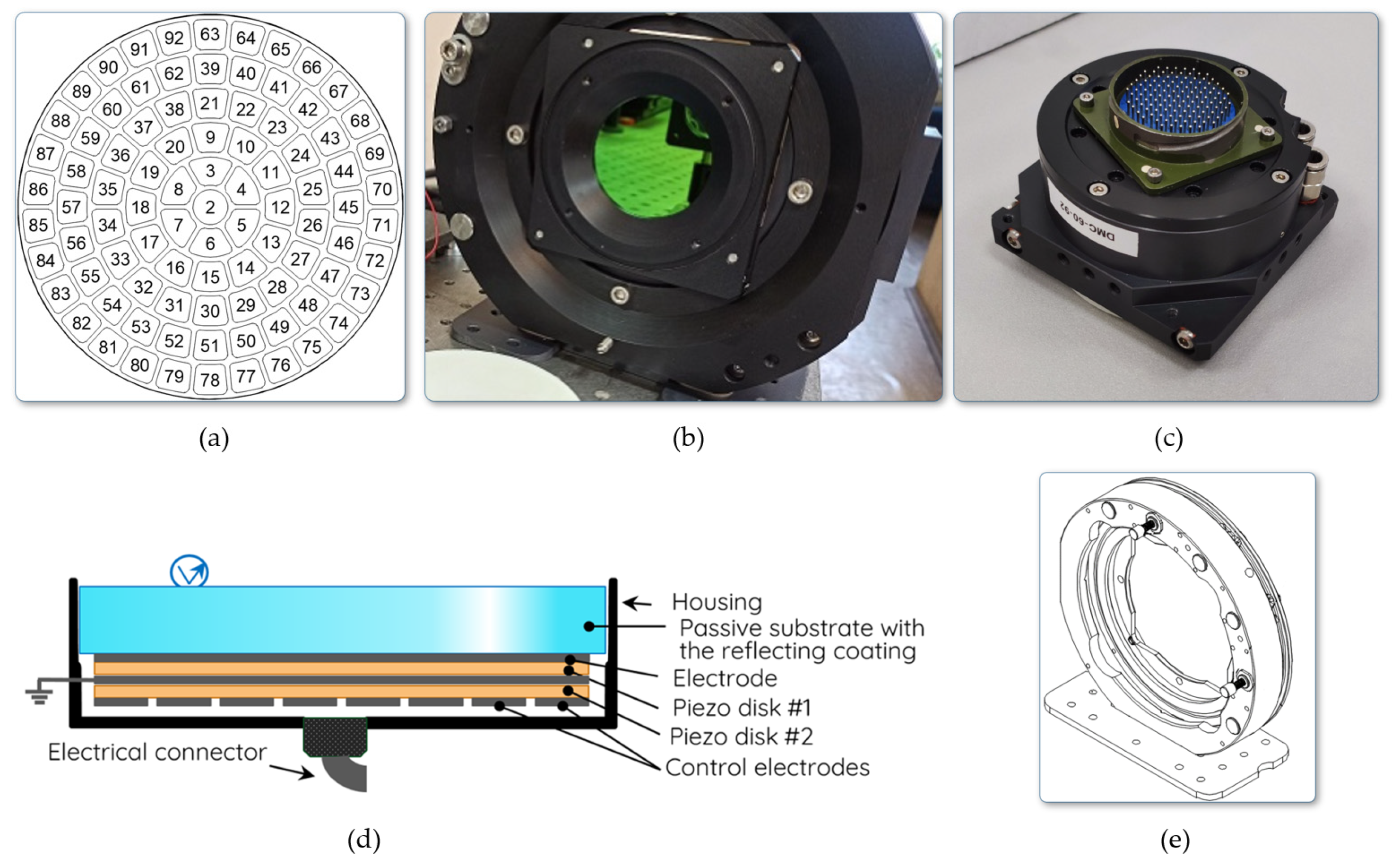 Photonics 12 00592 g002